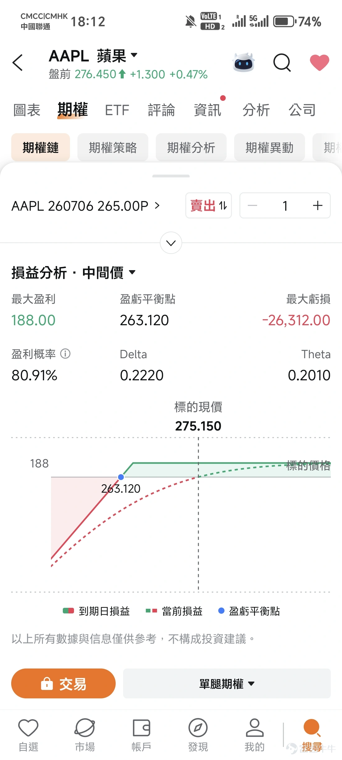 $Apple (AAPL.US)$ On Thursday, Apple raised prices across its Mac, iPad, and other product lines globally, with increases as high as $300. The MacBook Air saw a $200 hike, while the iPad Air jumped by 25%, marking the company’s largest global price adjustment in recent years. Following the announcement, Apple’s stock dropped sharply, closing down 6.12% yesterday. The source of pressure is clear: memory inflation This move sends a straightforward message: even Apple’s formidable supply chain capabilities are no longer sufficient to fully absorb the pressure caused by tight memory supply. Previously, the market largely viewed rising memory prices as a story confined to suppliers—when NAND prices climbed, memory suppliers $Micron Technology (MU.US)$ $SK Hynix (000660.KR)$$Samsung Electronics (005930.KR)$$SanDisk (SNDK.US)$$Western Digital (WDC.US)$ and $Roundhill Memory ETF (DRAM.US)$ all benefited.Apple’s action reveals another side of the supply chain: the ability to push memory suppliers to raise prices has now become a cost challenge for downstream consumer electronics brands. Micron’s strong earnings are another signal of price transmission The impact of Micron’s latest quarterly results on downstream product pricing adjustments cannot be ignored. Itsmobile and client solutions business revenue reached $11.5 billion, up 49% quarter-over-quarter...