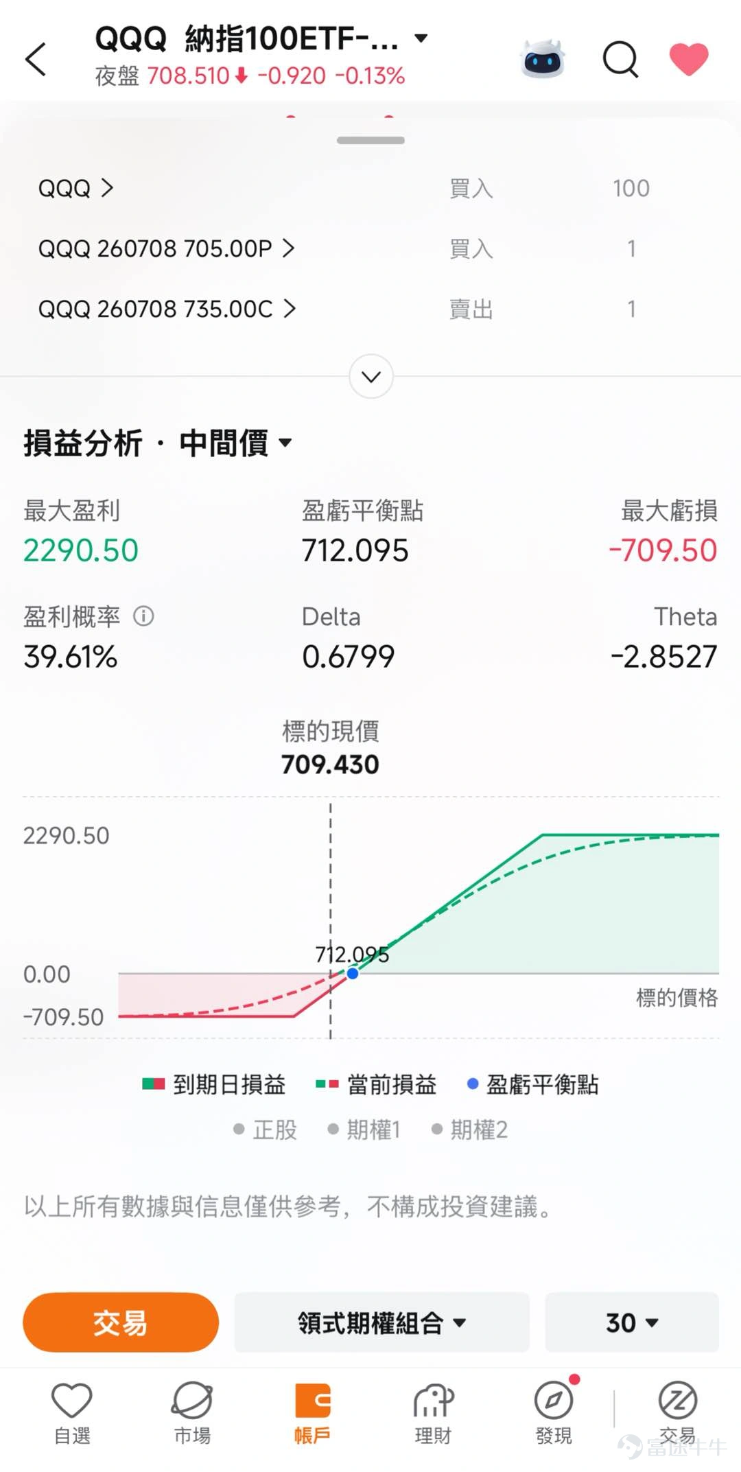 今夜,美股將迎來一場罕見的雙重「壓力測試」——霍爾木茲海峽的硝煙尚未散盡,美聯儲6月貨幣政策會議紀要又將在北京時間7月9日凌晨2時(美東時間7月8日14時)正式公布。 地緣風險與貨幣政策兩條線索並行,普通投資者該如何讀懂盤面、守住倉位?牛牛將從實操視角出發,梳理事件脈絡與應對思路。 一、地緣黑天鵝再襲,油價跳漲但未回到高位 6月,美伊雙方簽署臨時停火諒解備忘錄,美方一度授予伊朗石油銷售通用許可(有效期至8月21日),霍爾木茲海峽航運秩序短暫恢復。然而,脆弱和平僅維持約19天。 7月6日晚至7日,局勢急轉直下:伊朗伊斯蘭革命衛隊向霍爾木茲海峽通行的商船發射導彈/無人機,24小時內連續三艘油輪遇襲;美方反應迅速且強硬。7月7日,美國中央司令部宣布對伊朗發動「一系列有力打擊」,一名美國官員直言:「這不會很快結束。」 同日,美國財政部撤銷6月22日剛授予的伊朗石油銷售豁免,現有交易須在7月17日前收尾,禁止新增採購。卡塔爾、沙特均譴責襲擊並指向伊朗。伊朗則反指美方試圖單方面開闢新航線,違反諒解備忘錄。 霍...