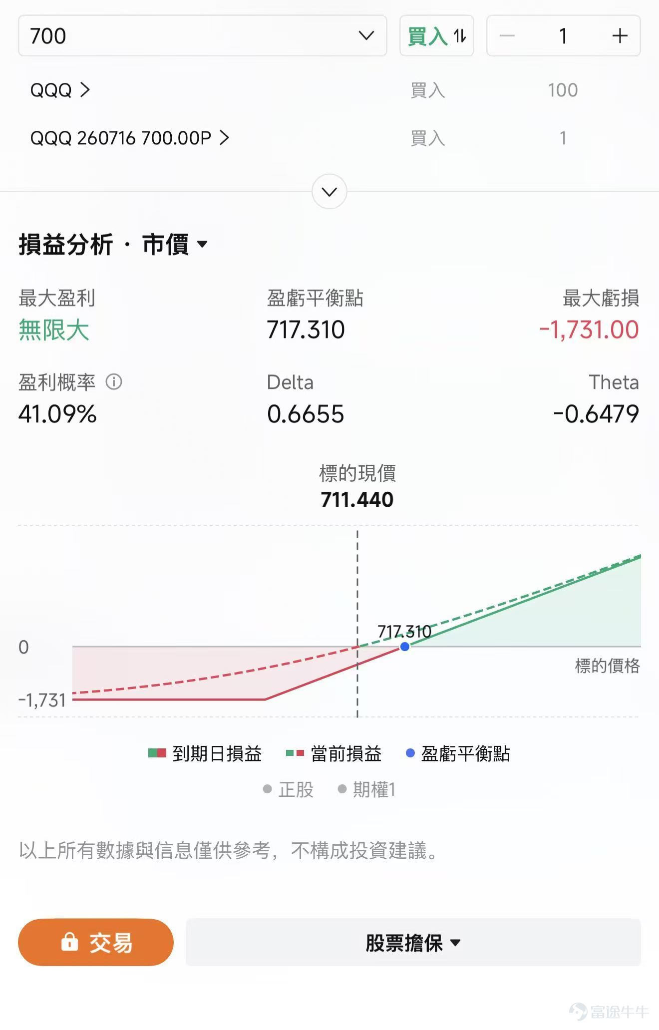 過去一周，半導體和AI硬體的走勢明顯從「單邊上漲」切換到了「高波動震盪」。 韓國市場最典型。截至7月9日，韓國首爾綜合股價指數（Kospi）從上月創下的歷史高點累計回撤約20%。而今日，韓股存儲股出現反彈跡象，美股AI硬件盤前也多數上漲。 本次市場恐慌中，卻有機構資金逆勢抄底；從價格數據跟蹤來看，存儲週期走到哪裡？當下震盪行情中，如何利用期權做到攻守兼備，未雨綢繆？ 機構資金逆勢抄底，英偉達買權活躍 近期最重要的訊號是：股價在跌，但部分資金流數據並不支持「半導體被全面拋棄」。這更像是高位分歧，而不是主線直接結束。在市場極其恐慌中，有機構資金在逆勢買入。 先看韓國市場。 7月8日韓股在大跌後，外資轉為淨買入，買進規模約3359億韓元，約2.24億美元。這說明在劇烈回檔中，海外資金並非單邊撤退。 7月9日出現明顯籌碼換手。韓國交易所數據顯示，個人投資者淨賣出1.173兆韓元，機構淨買進1.112兆韓元，外資淨買進1253億韓元；這也是外資在7月8日淨買進3359億韓元後連續第二日流入。考慮到韓國散戶先前融資盤和槓桿E...
