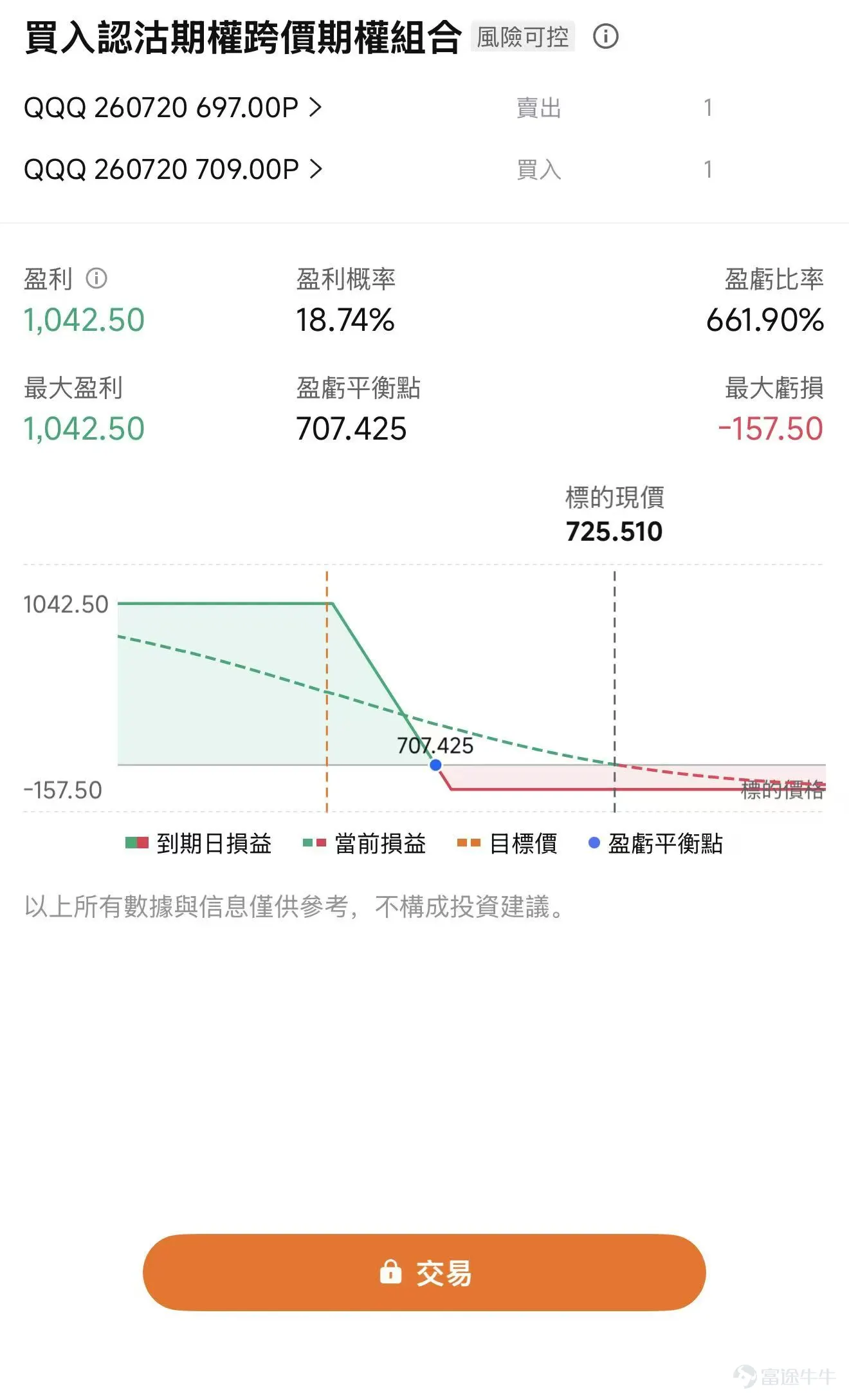本週,美股將同時迎來三條定價主線:美國通脹數據、沃什首次半年度國會聽證,以及二季度業績期進入密集披露期。 幾件事恰好擠在同一時間窗口。週二盤前公佈美國6月CPI,90分鐘後沃什出席衆議院聽證,大型銀行業績也將在開盤前集中落地。週三則由PPI、沃什參議院聽證和ASML業績接棒。週四,台積電和奈飛將進一步檢驗AI需求與消費韌性。 CPI發佈90分鐘後沃什登場,高盛預測核心通脹低於預期 美國6月CPI將於7月14日美東時間8:30公佈,沃什隨後於10:00出席衆議院金融服務委員會聽證。7月15日同樣是這一節奏:PPI於8:30公佈,沃什於10:00轉赴參議院銀行委員會作證。 換言之,連續兩天都是「通脹數據先落地、主席隨後解釋」的組合。 這是沃什首次以主席身份提交半年度貨幣政策報告並接受國會連續質詢。從交易順序看,週二的衆議院聽證更重要:市場將首次獲得完整政策框架和第一輪問答;週三的增量,則更多來自議員針對通脹和加息的進一步追問。 高盛預計,預測整體CPI則預計錄得-0.11%,主要反映近期能源價格的下跌。6月核心CP...