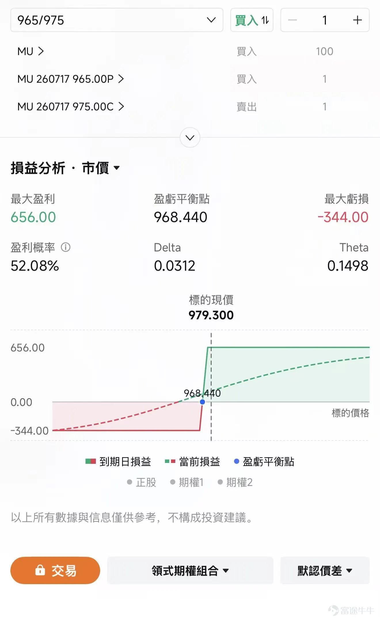 本週,美股將同時迎來三條定價主線:美國通脹數據、沃什首次半年度國會聽證,以及二季度業績期進入密集披露期。 幾件事恰好擠在同一時間窗口。週二盤前公佈美國6月CPI,90分鐘後沃什出席衆議院聽證,大型銀行業績也將在開盤前集中落地。週三則由PPI、沃什參議院聽證和ASML業績接棒。週四,台積電和奈飛將進一步檢驗AI需求與消費韌性。 CPI發佈90分鐘後沃什登場,高盛預測核心通脹低於預期 美國6月CPI將於7月14日美東時間8:30公佈,沃什隨後於10:00出席衆議院金融服務委員會聽證。7月15日同樣是這一節奏:PPI於8:30公佈,沃什於10:00轉赴參議院銀行委員會作證。 換言之,連續兩天都是「通脹數據先落地、主席隨後解釋」的組合。 這是沃什首次以主席身份提交半年度貨幣政策報告並接受國會連續質詢。從交易順序看,週二的衆議院聽證更重要:市場將首次獲得完整政策框架和第一輪問答;週三的增量,則更多來自議員針對通脹和加息的進一步追問。 高盛預計,預測整體CPI則預計錄得-0.11%,主要反映近期能源價格的下跌。6月核心CP...