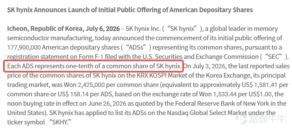 美股期权上市首日, $SK海力士 (SKHY.US)$ 隔夜大涨27%,一举收复了上市以来的全部跌幅。截至7月15日下午韩股收盘,SKHY市值约为1.41万亿美元, 韩股$SK海力士 (000660.KR)$ 市值9887.24亿美元,溢价约42.6%,远超上周发行时约3%的初始价差。次日(7月15日)盘前海力士回调超6%,展现较高波动。 造成这一现象的原因一方面来源于美韩两地的套利通道暂未开放,以及短期看涨期权助推了ADR的交投热情。 套利通道暂未开启,多空分歧正在加剧 SK海力士美股以ADR(美国存托凭证)上市,这是一种通过将本地股票(即韩股SK海力士)抵押给美国存托银行发行的一种凭证票据。根据海力士官网公告,美股ADR美股可以兑换1/10股韩股海力士。 通常情况下,若两地股价出现严重背离,市场投资者可以通过购买低价韩股-兑换美股ADR-高价卖出的方式来获得套利收益。但目前据韩国证券存托结算院确认,本次ADR发行所对应的韩国本地新股,预计将于7月29日在国内上市,而本地股与ADR之间的相互转换申请,须待该新股上市后方...