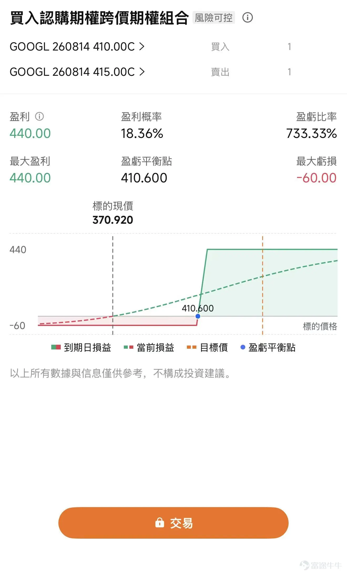 昨日美股行情分化明顯,半導體重挫, $美光科技 (MU.US)$ 暴跌8.02%, $闪迪 (SNDK.US)$ 大跌8.12%, $西部数据 (WDC.US)$ 跌幅亦超過7%。存儲芯片板塊成爲當天最大輸家,資金流出速度罕見。但「科技七巨頭」中僅特 $特斯拉 (TSLA.US)$ 收跌, $苹果 (AAPL.US)$ 更是收漲4%,創股價新高; 在標普493只成分股被拋售的同時,Mag7大幅跑贏納指。7月以來,半導體板塊累計下跌約13%, $Roundhill Magnificent Seven ETF (MAGS.US)$ 則反彈約7.3%。 新一輪業績期,對於芯片業績的預期非常高 截至7月10日,FactSet的數據顯示,市場預計二季度「半導體及半導體設備」行業利潤同比增長131%,營收增長75%。如果剔除芯片行業,信息技術板塊的利潤增速預期將從63.3%降至25.8%。整個科技板塊的盈利增長,有相當一部分押在半導體上。 利潤增長131%意味着市場已經提前定價了一輪極強的景氣週期。當前市場預期結構極度不對稱:僅「大幅超預...