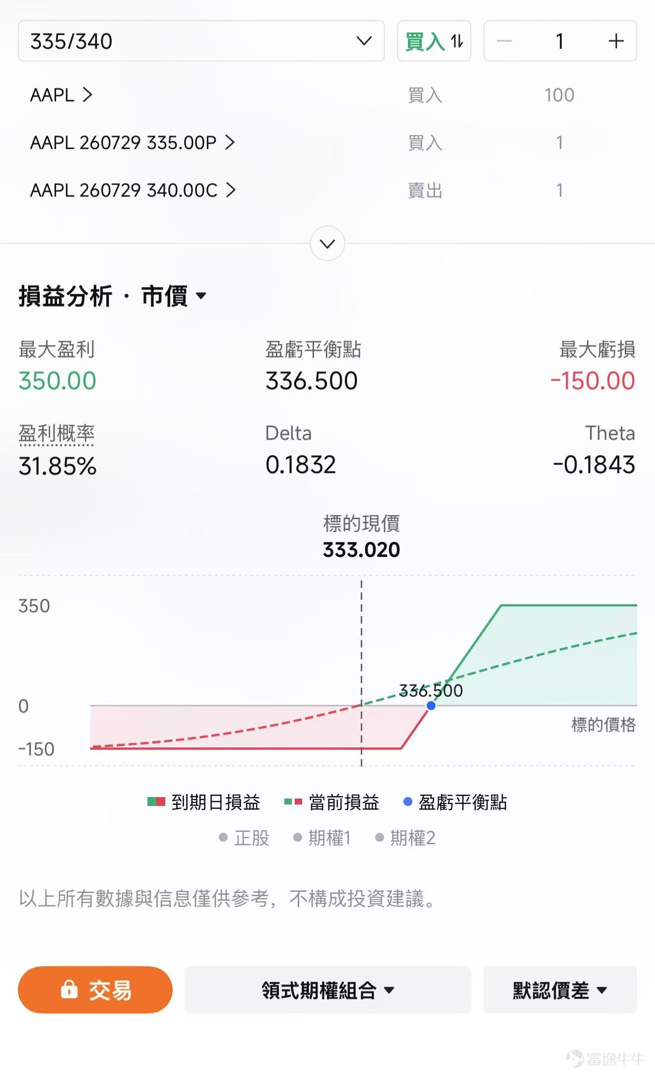 $蘋果 (AAPL.US)$ 將於美東時間07月30日盤後發佈2026財年第三財季（統計週期爲2026年3月29日至6月27日）財報，機構預期2026Q3預計實現營收1089.5億美元，同比增加15.80%；預期淨利潤277億美元，同比增加18.2%。 7月30日將是蒂姆·庫克卸任CEO前的最後一次財報電話會。蘋果已經宣佈，約翰·特努斯將於9月1日接任CEO，庫克轉任執行董事長。市場會關注新管理層對產品路線、AI投資、供應鏈和資本回報政策的表態。 蘋果上一季度給出的本季收入增速指引爲14%—17%，毛利率指引爲47.5%—48.5%，當前一致預期已經位於收入指引的中上部。 一、本次財報最值得關注什麼？ 1、iPhone是本季度明確的積極因素 上一季度蘋果營收達到1112億美元，同比增長17%，主要由iPhone 17系列、服務業務和中國市場推動。雖然iPhone銷售受到部分供應約束，需求表現依然強勁。市場預計本季度iPhone收入約530億美元，是本次總營收增長的核心來源。 外部出貨數據偏積極。Counterpoint數據顯示，二...