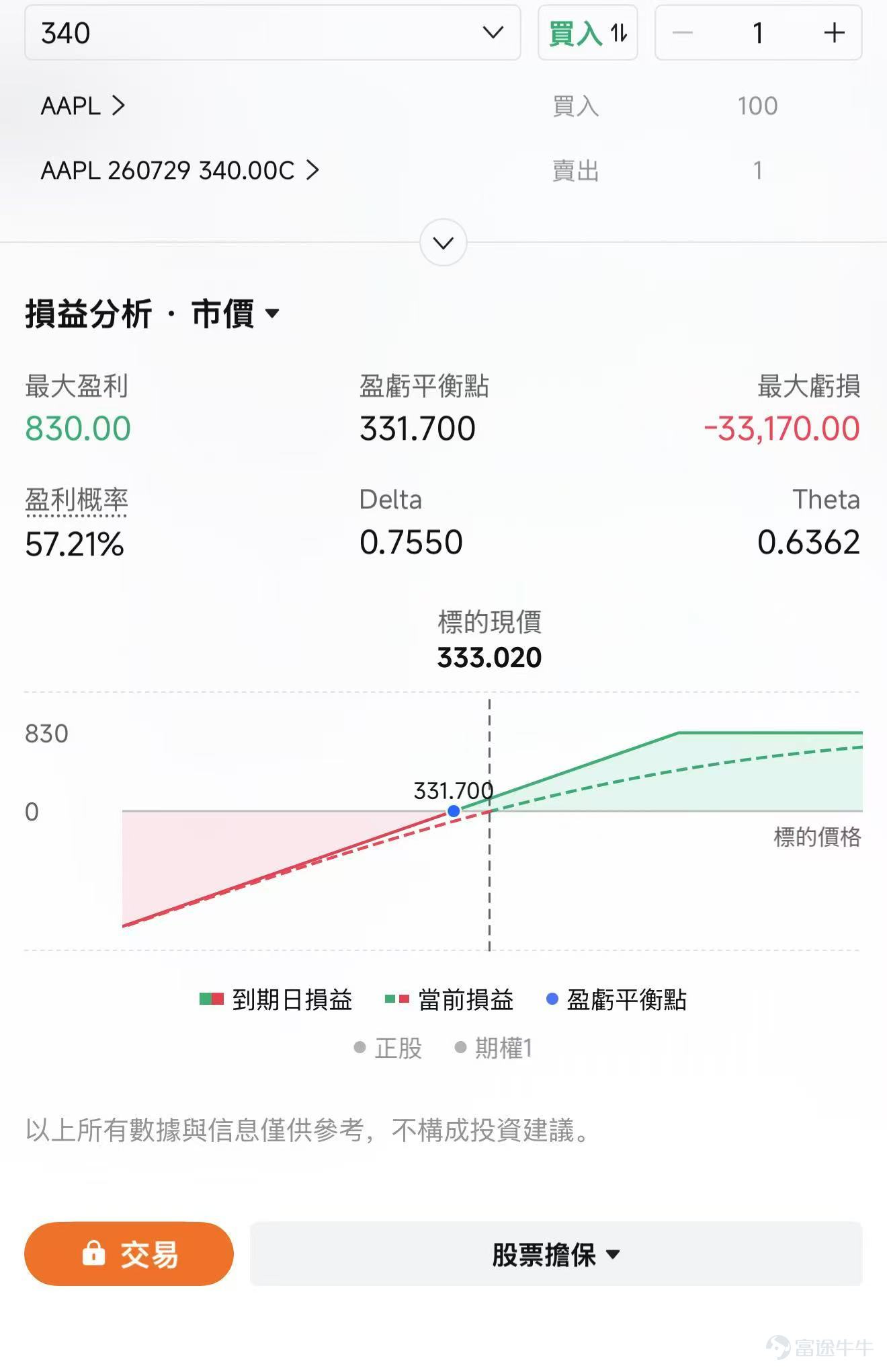 $蘋果 (AAPL.US)$ 將於美東時間07月30日盤後發佈2026財年第三財季（統計週期爲2026年3月29日至6月27日）財報，機構預期2026Q3預計實現營收1089.5億美元，同比增加15.80%；預期淨利潤277億美元，同比增加18.2%。 7月30日將是蒂姆·庫克卸任CEO前的最後一次財報電話會。蘋果已經宣佈，約翰·特努斯將於9月1日接任CEO，庫克轉任執行董事長。市場會關注新管理層對產品路線、AI投資、供應鏈和資本回報政策的表態。 蘋果上一季度給出的本季收入增速指引爲14%—17%，毛利率指引爲47.5%—48.5%，當前一致預期已經位於收入指引的中上部。 一、本次財報最值得關注什麼？ 1、iPhone是本季度明確的積極因素 上一季度蘋果營收達到1112億美元，同比增長17%，主要由iPhone 17系列、服務業務和中國市場推動。雖然iPhone銷售受到部分供應約束，需求表現依然強勁。市場預計本季度iPhone收入約530億美元，是本次總營收增長的核心來源。 外部出貨數據偏積極。Counterpoint數據顯示，二...