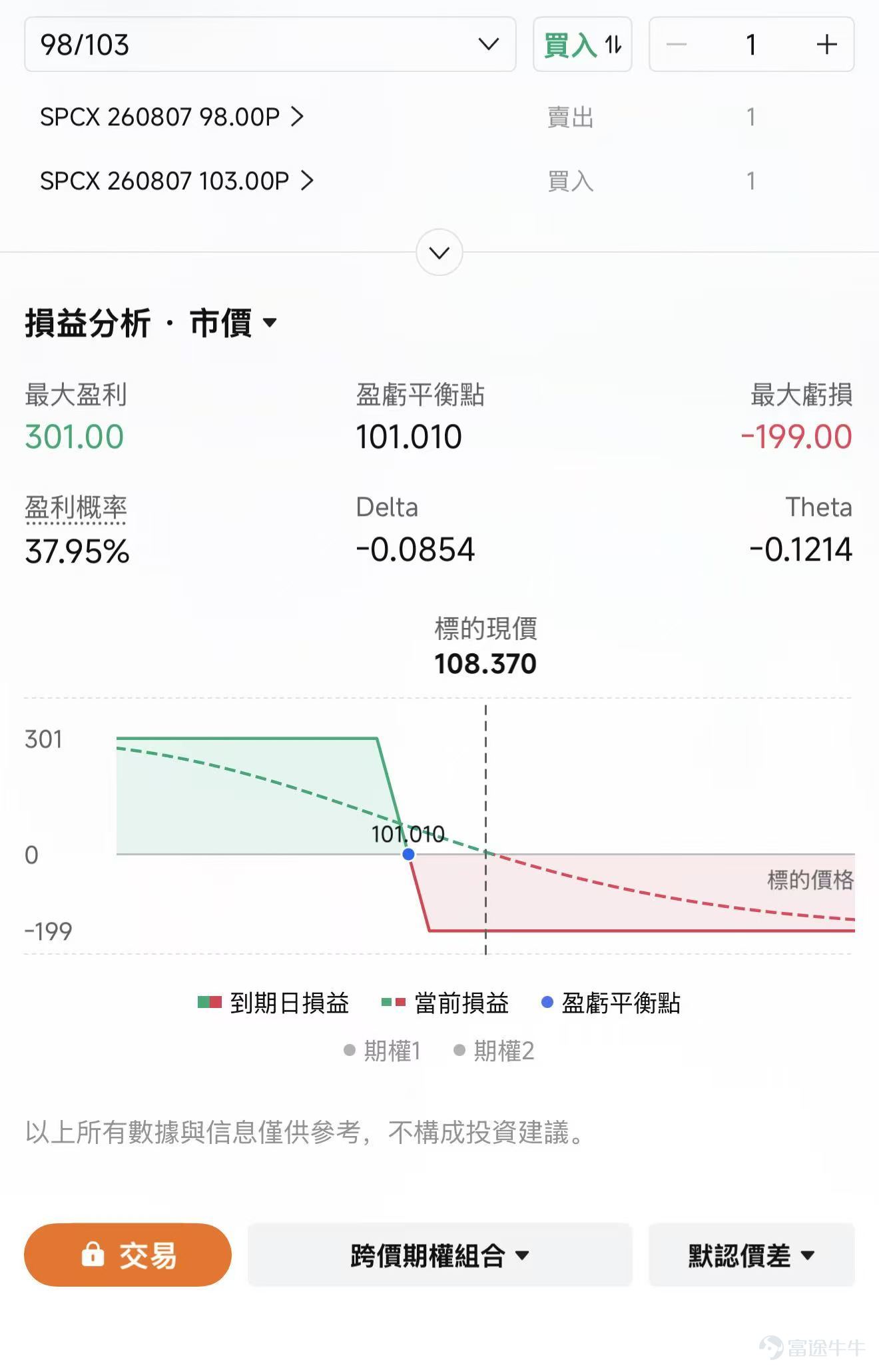 $SpaceX (SPCX.US)$ 將於8月4日美股盤後公布2026年第二季度業績，這是公司上市後的首份季度業績，也是資本市場第一次較完整地檢驗其「太空、連接與人工智能」三大業務的增長質量。 本季度收入和每股盈虧固然重要，但市場真正等待的是管理層對下半年的解釋。同時，約9.12億股將於8月6日獲准上市流通，另有約3.19億股將在此後約一週內解禁。當前全年預測隱含了一條相當陡峭的增長曲線，Starlink穩步擴張已不足以單獨完成這一目標，AI計算租賃合同能否按期投入使用並確認收入，可能直接決定業績後的股價方向。 一、真正的壓力在下半年 目前標普共識預期爲第二季度營收約69億美元，主要由Starlink業務增長帶動。 市場對盈利能力的分歧很大，S&P Global統計的EPS預測區間從每股虧損1.26美元到盈利0.33美元，瑞銀預計每股攤薄虧損 US$0.12，優於 US$0.25的市場共識虧損，而摩根士丹利則更爲謹慎，預計虧損爲 US$0.35，反映不同機構對AI、太空業務成本及會計處理的假設差距較大。 按照第一季度...