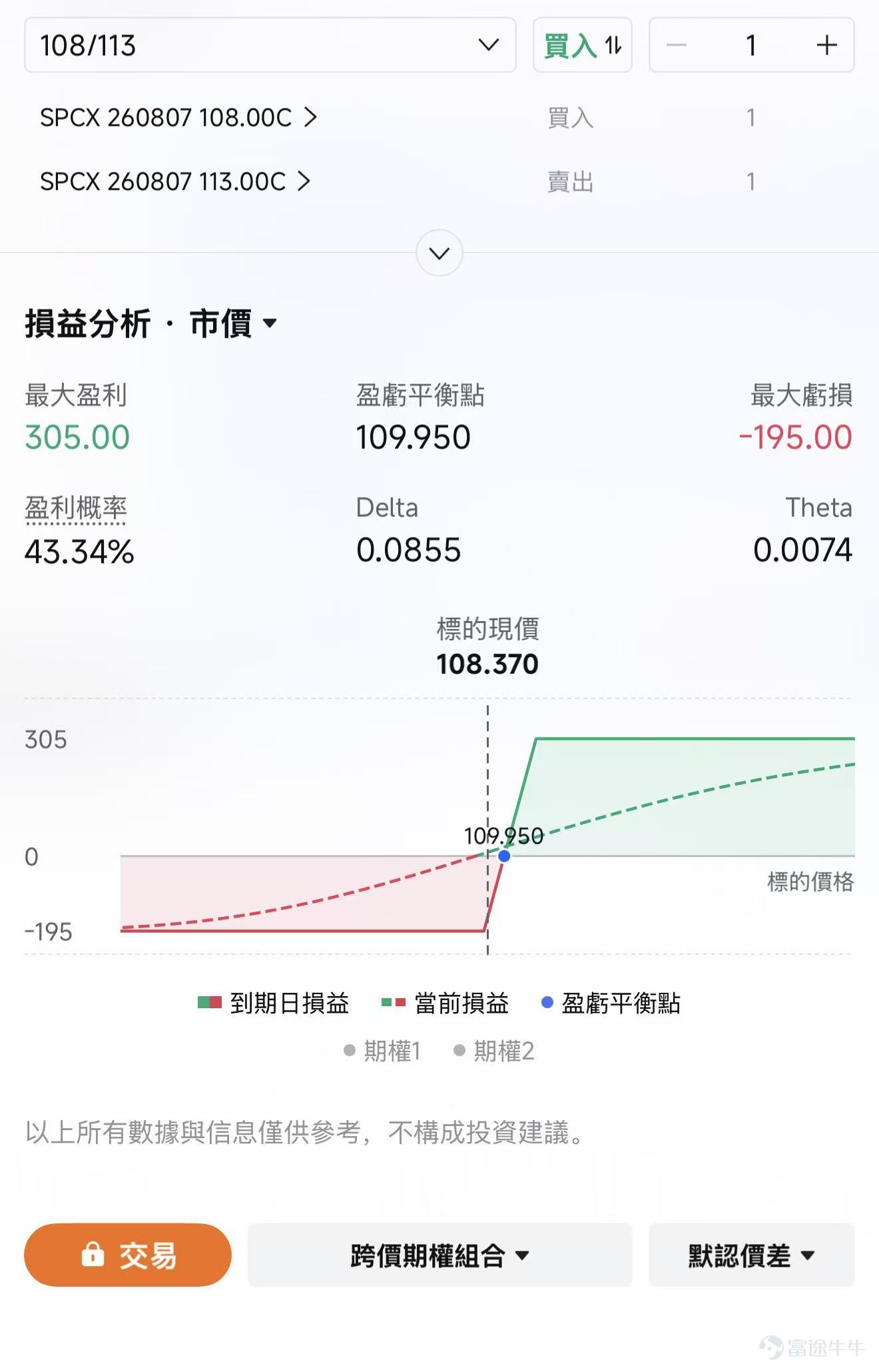 $SpaceX (SPCX.US)$ 將於8月4日美股盤後公布2026年第二季度業績，這是公司上市後的首份季度業績，也是資本市場第一次較完整地檢驗其「太空、連接與人工智能」三大業務的增長質量。 本季度收入和每股盈虧固然重要，但市場真正等待的是管理層對下半年的解釋。同時，約9.12億股將於8月6日獲准上市流通，另有約3.19億股將在此後約一週內解禁。當前全年預測隱含了一條相當陡峭的增長曲線，Starlink穩步擴張已不足以單獨完成這一目標，AI計算租賃合同能否按期投入使用並確認收入，可能直接決定業績後的股價方向。 一、真正的壓力在下半年 目前標普共識預期爲第二季度營收約69億美元，主要由Starlink業務增長帶動。 市場對盈利能力的分歧很大，S&P Global統計的EPS預測區間從每股虧損1.26美元到盈利0.33美元，瑞銀預計每股攤薄虧損 US$0.12，優於 US$0.25的市場共識虧損，而摩根士丹利則更爲謹慎，預計虧損爲 US$0.35，反映不同機構對AI、太空業務成本及會計處理的假設差距較大。 按照第一季度...