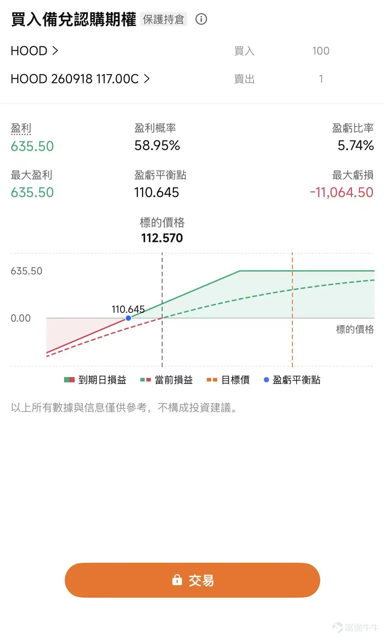 美國加密監管即將迎來一個重要節點。 美國參議院官方日程顯示,美國參議院計劃於9月15日下午2:15(美東時間),就《Digital Asset Market CLARITY Act》進行關鍵程序性投票。眾議院其實早在2025年7月以294票對134票通過相關版本。 這項法案試圖建立美國首套較完整的加密資產市場監管框架,包括哪些加密資產由SEC監管、哪些由CFTC監管,以及交易平台、DeFi、反洗錢等一系列規則。 但需要注意,9月15日並不是決定CLARITY Act最終能否成為法律的表決。 9月15日到底在投什麼? 目前進行的是針對「motion to proceed」的cloture投票,也就是結束程序上的拖延,讓法案正式進入參議院審議。按照參議院規則,這一關需要取得60票支持。 簡單的理解:9月15日投票問的是:大家是否同意停止拖時間,把《CLARITY Act》正式拿上桌討論? 因此,9月15日可以看成一道「入場門檻」。 如果獲得60票,CLARITY Act可以正式進入參議院辯論,距離真正成為法...