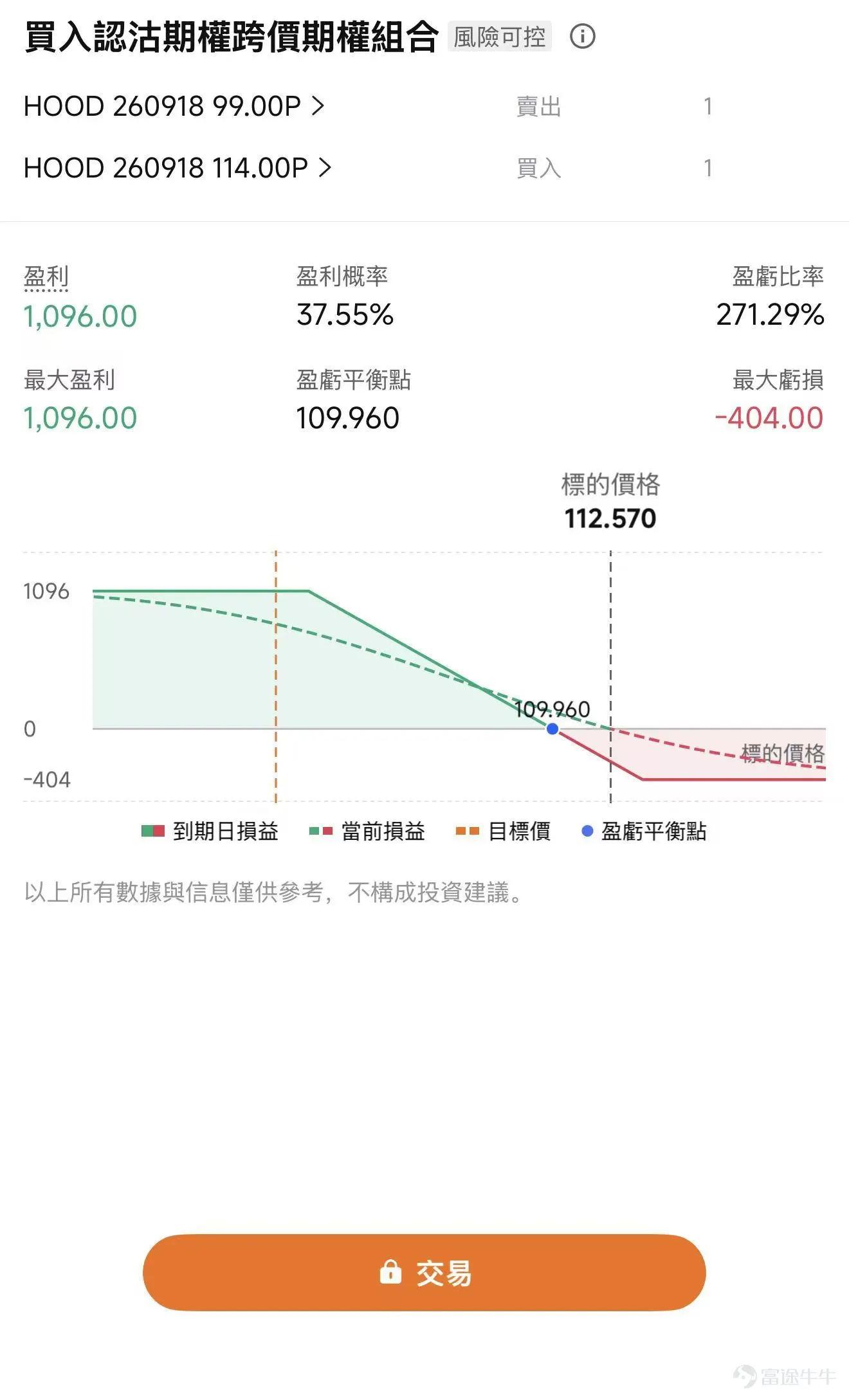 美國加密監管即將迎來一個重要節點。 美國參議院官方日程顯示,美國參議院計劃於9月15日下午2:15(美東時間),就《Digital Asset Market CLARITY Act》進行關鍵程序性投票。眾議院其實早在2025年7月以294票對134票通過相關版本。 這項法案試圖建立美國首套較完整的加密資產市場監管框架,包括哪些加密資產由SEC監管、哪些由CFTC監管,以及交易平台、DeFi、反洗錢等一系列規則。 但需要注意,9月15日並不是決定CLARITY Act最終能否成為法律的表決。 9月15日到底在投什麼? 目前進行的是針對「motion to proceed」的cloture投票,也就是結束程序上的拖延,讓法案正式進入參議院審議。按照參議院規則,這一關需要取得60票支持。 簡單的理解:9月15日投票問的是:大家是否同意停止拖時間,把《CLARITY Act》正式拿上桌討論? 因此,9月15日可以看成一道「入場門檻」。 如果獲得60票,CLARITY Act可以正式進入參議院辯論,距離真正成為法...