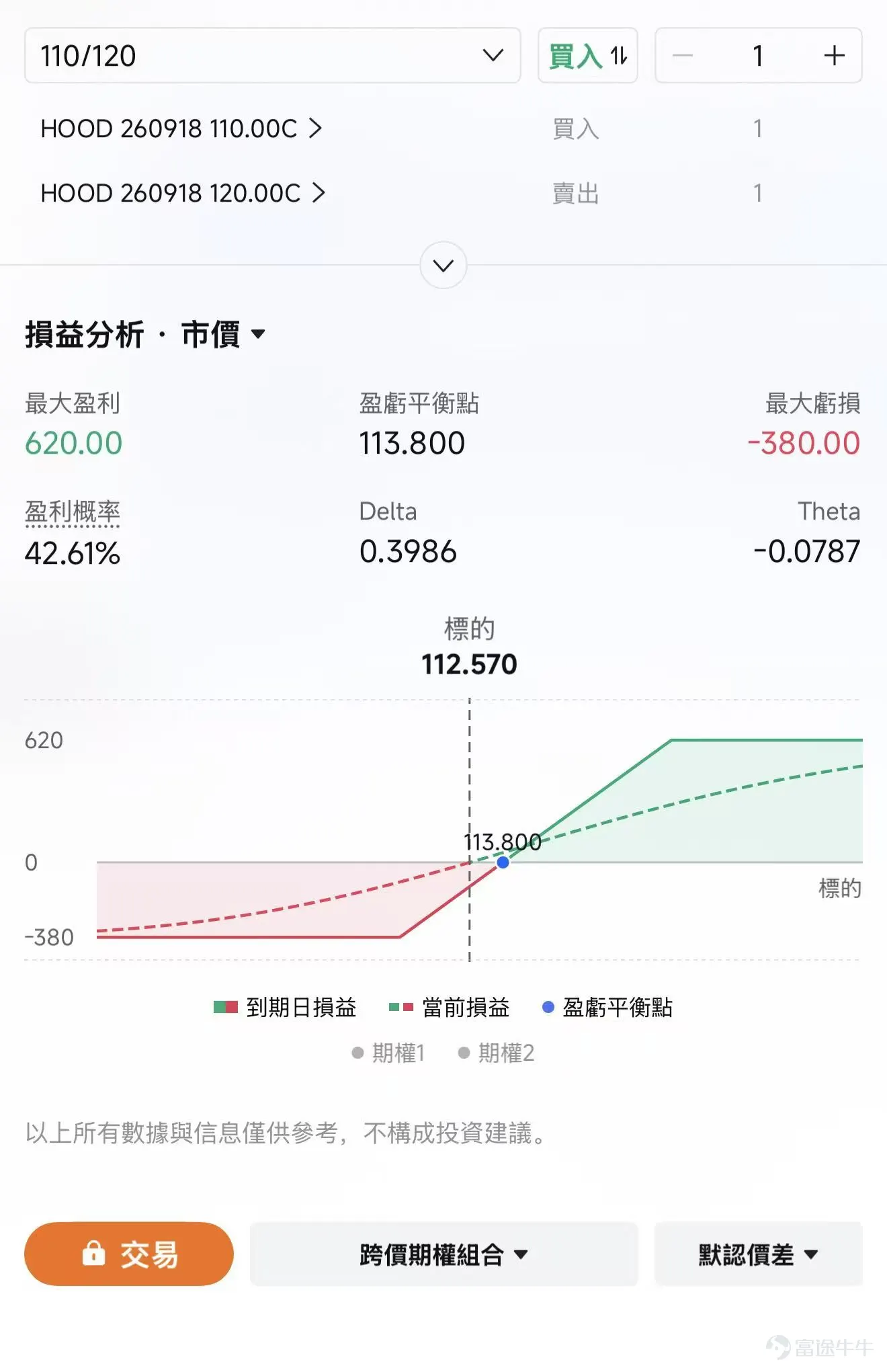 美國加密監管即將迎來一個重要節點。 美國參議院官方日程顯示,美國參議院計劃於9月15日下午2:15(美東時間),就《Digital Asset Market CLARITY Act》進行關鍵程序性投票。眾議院其實早在2025年7月以294票對134票通過相關版本。 這項法案試圖建立美國首套較完整的加密資產市場監管框架,包括哪些加密資產由SEC監管、哪些由CFTC監管,以及交易平台、DeFi、反洗錢等一系列規則。 但需要注意,9月15日並不是決定CLARITY Act最終能否成為法律的表決。 9月15日到底在投什麼? 目前進行的是針對「motion to proceed」的cloture投票,也就是結束程序上的拖延,讓法案正式進入參議院審議。按照參議院規則,這一關需要取得60票支持。 簡單的理解:9月15日投票問的是:大家是否同意停止拖時間,把《CLARITY Act》正式拿上桌討論? 因此,9月15日可以看成一道「入場門檻」。 如果獲得60票,CLARITY Act可以正式進入參議院辯論,距離真正成為法...