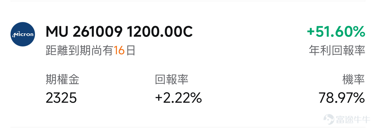 $美光科技 (MU.US)$預計將於美東時間9月30日（周三）盤後發布最新業績。隨著人工智能基礎設施建設持續推升高帶寬內存（HBM）、服務器DRAM及數據中心SSD需求，市場普遍預計美光仍將交出一份強勁的業績。相比「這一季度賺了多少錢」和「業績是否超預期」，投資者或更關心這3個問題：存儲芯片供不應求的局面還能維持多久？美光能否在HBM4時代保持競爭力？公司大幅增加資本開支後，美光會不會走上傳統存儲行業供給過剩的老路？ 美光9月23日交易日收跌-2.22%，收盤價報1071.88美元。從技術面來看，EMA均線呈現完美多頭排列，處於明確的上升趨勢中。就關鍵價位而言，當前股價下方的核心支撐位於MA20與布林帶中軌重合處979.69美元以及EMA60對應的938.12美元。上方壓力則集中於斐波那契23.6%回撤位的1066.87美元、布林帶上軌的1079.41美元以及60日區間高點的1168.50美元。 業績核心關注點 1）下季度業績指引 對於處於景氣上行階段的公司而言，歷史業績通常只能反映過去一個季度的供需狀況，而下一季度指引才更能決...