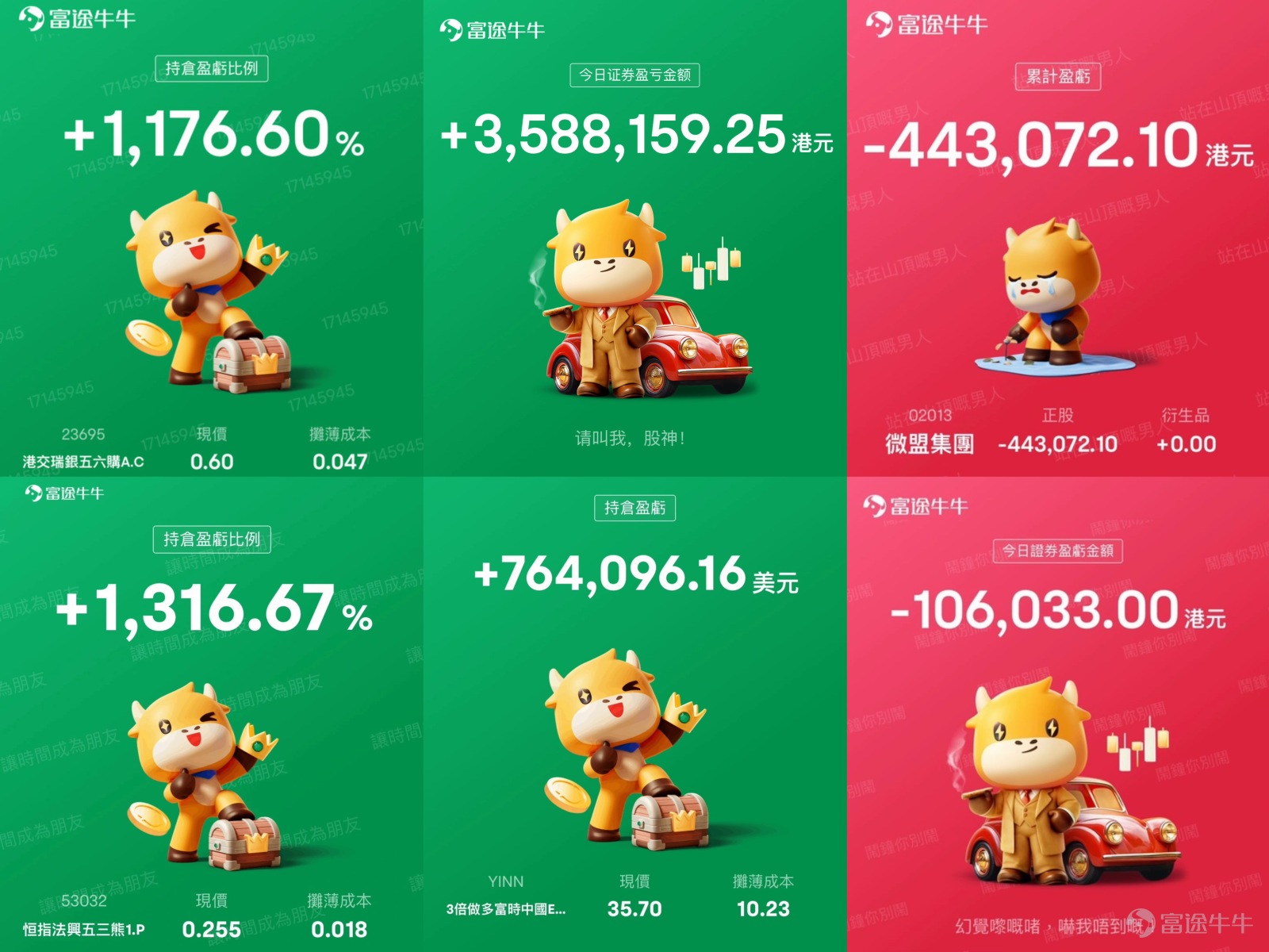 前言：记录牛牛圈发生的交易经历和故事，从真实的思考和交易感悟中，学习选股择时风控，探索普通人如何“慢慢变富”。文章正文约3000字，十分值得按赞、收藏、转发！预计阅读时间： 5分钟！ 本轮港股、A股、中概股行情的爆发，在一场大家意料之外的发布会后启动，各大投行、外资的转向，使得整个市场呈现出了单边的行情[发呆]。上证指数5个交易日内暴涨20%，2700迅速上涨至3300点上方；伴随进入国庆假期，A股休市，港股依然延续了节前狂热的行情，仅仅4个交易日，再度上升近10%，其间地产股、券商股、半导体轮番上升，大量个股一日升一倍[色]...伴随着国庆假期结束，大量其间错失机会的股民跃跃欲试，但行情也快速陷入了调整，恒指 $恒生指数 (800000.HK)$ 从23000回到20000点附近徘徊，上证指数 $上证指数 (000001.SH)$ 最高冲高到从3674附近回落到3200[大哭]...市场陷入低迷时，央行重磅发声，周五市场再现强势反攻！恒指一日暴力拉升700点！ “疯牛”行情告一段落，但后市行情依然扑朔迷离[思考]。这...