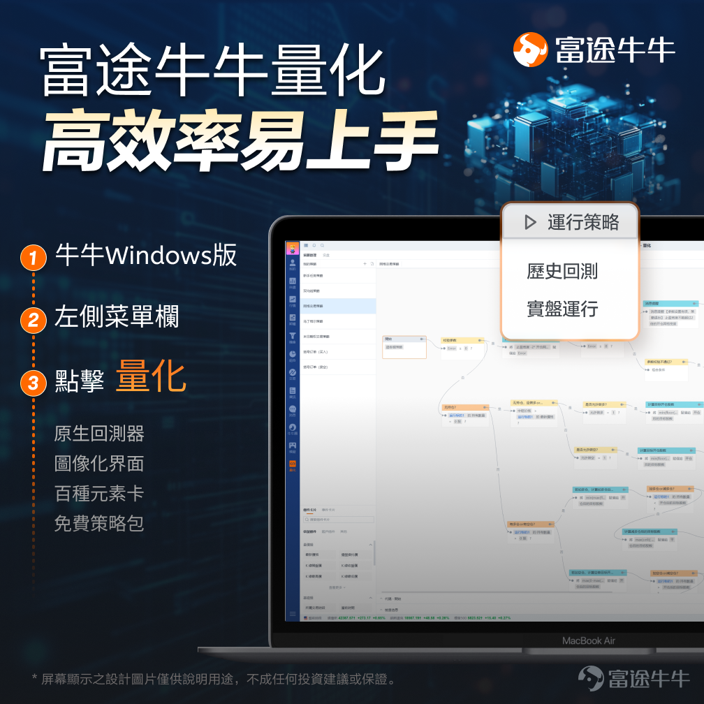 本期開始，我們開啓了一檔新的欄目：挖掘更多具備價投理念，使用基本面分析方法和ETF等工具慢慢變富的交易故事。本期我們邀請到@守猪逮兔估值模型分享他的ETF交易故事和技巧，歡迎大家深入學習了解[憨笑]~ 溫馨提示：本文內容較長，建議點讚收藏再細讀，文末互動有驚喜[求LIKE] 一、從爆虧到盈利，我到底經歷了什麼？ [話筒]Q:hi 守哥，非常感謝老師接受我們的訪談，和大家分享您的投資故事和投資見解。之前有聽守哥聊起過之前爆虧，到現在克服情緒的弱點，不斷覆盤並實現盈利，這裏面一定很不容易吧，想聽聽您自己的感受和見解？ [話筒]:牛友好呀，我是守豬逮兔估值模型，在牛牛圈發佈槓桿ETF貪恐指數已經100多期了，很高興和大家分享我的投資故事。職業嘛，先賣個關子。投資嘛，2019年開始交易港美股，已然5年了。 不曾在深夜痛哭過，不足以聊人生。很多人來股市的目標都是掙錢、暴富，但往往容易忽視背後的風險。 “賠半”是最長情的告白，打工養股票的血淚史 講一個我個人經典的翻車案例吧，這個股票很多牛友都買過，也都痛心疾首，我在每天夜裏更新美...