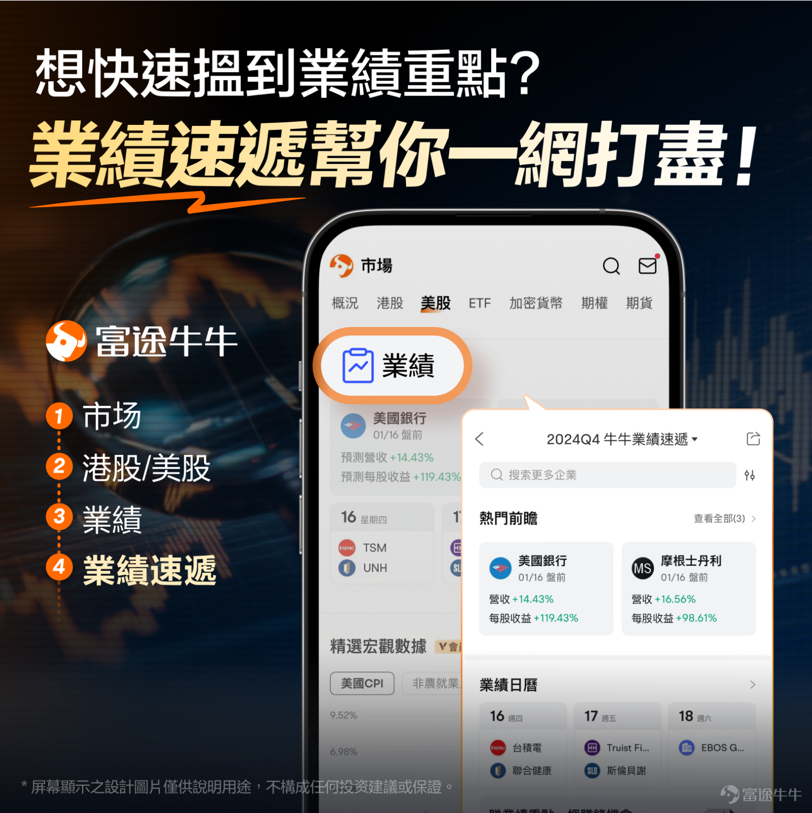 近日華爾街打響美股業績期「頭炮」！美國大型銀行（摩根打通、高盛、富國銀行、花旗、貝萊德等）紛紛公佈最新業績，均好於預期，股價隨後也一路水漲船高。 隨著2024年第四季度業績推進，1月21日 $奈飛 (NFLX.US)$ 發佈業績，將正式進入美股科技股業績季！牛友們密切關注的科技七巨頭也將陸續發佈—— $蘋果 (AAPL.US)$ 、 $微軟 (MSFT.US)$ 、 $谷歌-C (GOOG.US)$ 、 $亞馬遜 (AMZN.US)$ 、 $英偉達 (NVDA.US)$ 、 $Meta Platforms (META.US)$ 和 $特斯拉 (TSLA.US)$ 。 根據分析師一致預期，富途整理了市場對大型科技股的業績時間和業績預測，供牛友們參考： [思考]伴隨業績的密集發佈，市場將迎來新一輪的機遇與挑戰。 作爲明智的投資者： ❓我們如何在紛繁複雜的業績數據中掌握最重要的指標呢？ ❓我們如何在眾多公司中捕捉到最具潛力的投資標的呢？ 爲此，牛牛誠邀各位牛友們一起分享您認爲在2025最具投資潛力的公司（一隻/多隻），並深入解析其投資邏輯。 一、徵集內容 分享您持倉/未...