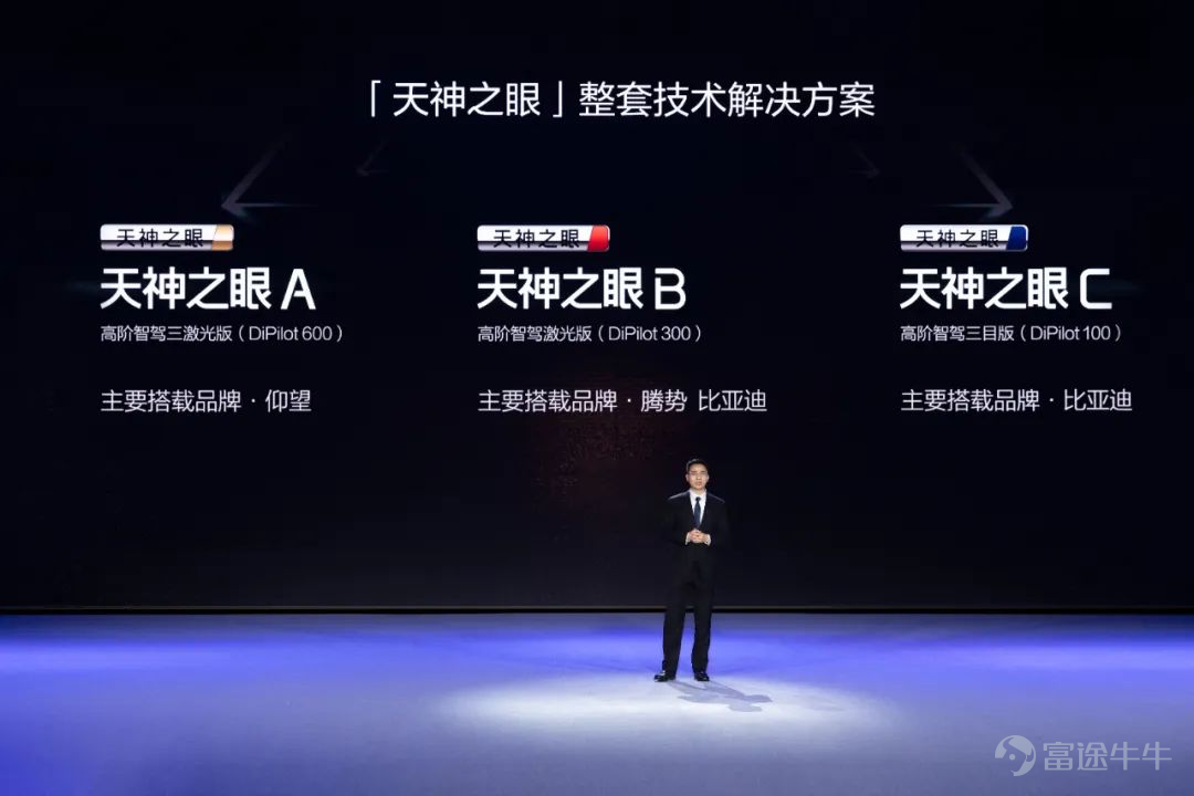 $地平線機器人-W (09660.HK)$ 近期股價表現強勢。年初至今，股價狂飆188%，近一個月股價從7.31港元上漲至10.15港元，漲幅達38.85%，期間最高觸及10.64港元，最低下探9.9港元。其中8月28日業績發佈單日漲幅21.6%，成交額達69.13億港元，創近一月新高。 2025年上半年，地平線實現總營收15.67億人民幣（+67.6%），受強勁的出貨量拉動和產品單價提升的驅動，汽車產品解決方案收入7.78億（+250%），產品出貨量實現翻倍增長至200萬件。 當前股價處於上市以來高位，目前獲利比例高達95%，股價處於壓力位。那麼當前估值是否合理？目前應該繼續拿住還是暫時獲利了結？ 投資前必讀：地平線業務結構解析 拆解地平線業務結構去看：汽車解決方案主要分爲產品解決方案和授權及服務業務兩大類。2025年上半年營收中，汽車解決方案佔比96.78%（15.16億人民幣），主要爲ADAS及高階自動駕駛技術授權；非車解決方案僅佔3.22%（5042萬人民幣），聚焦割草機、健身鏡等設備。 產品解決方案主要包含Horizon Mon...