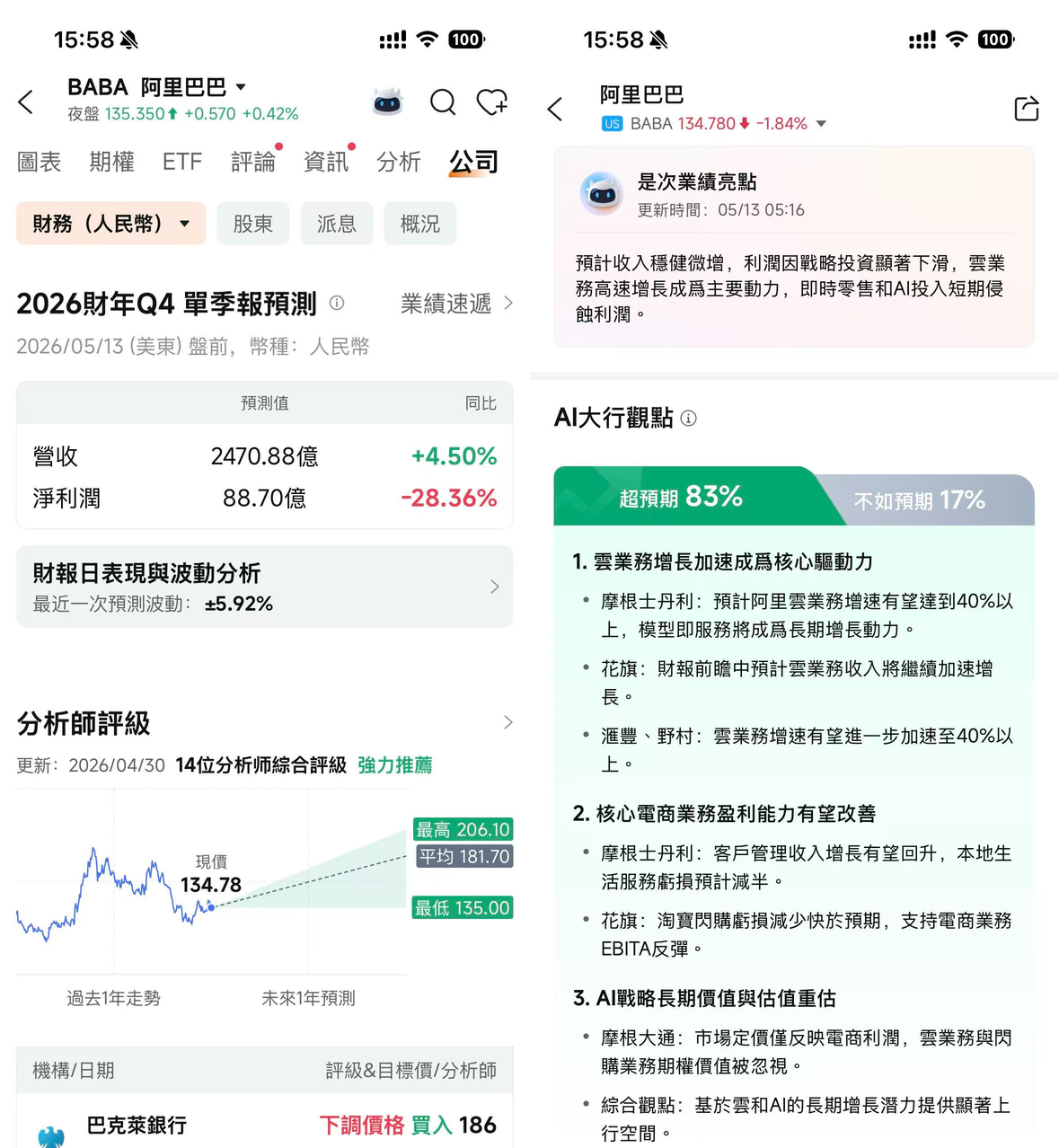 It's not even halfway through 2026, so why has Alibaba already released its Q4 earnings report? A must-read for beginners during earnings season.