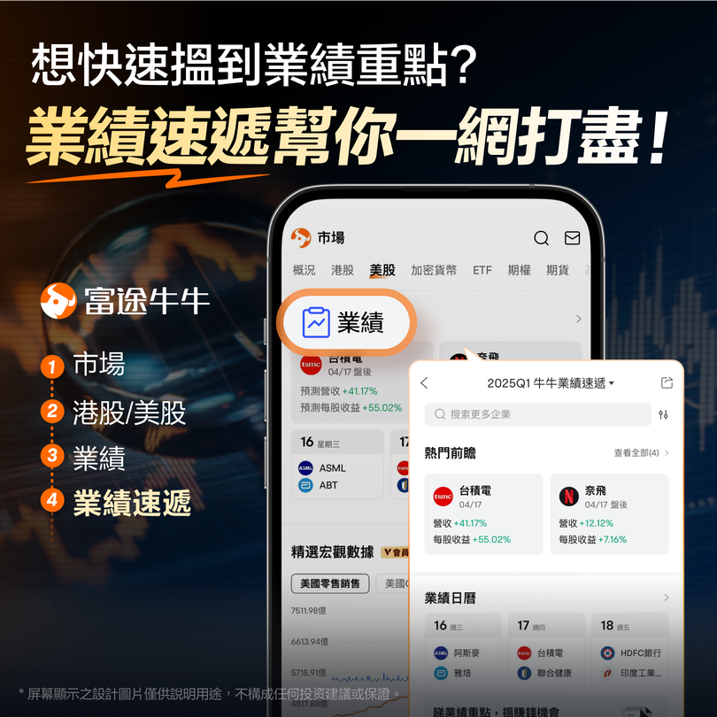 It's not even halfway through 2026, so why has Alibaba already released its Q4 earnings report? A must-read for beginners during earnings season.