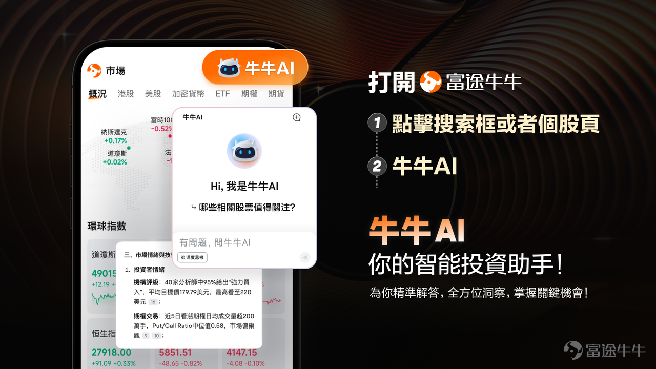 AI主线里除了存储之外，近期最亮眼的关键词之一就是「光通信」。如果说2025年是AI概念的普及之年，那么2026年绝对是AI底层基建业绩全面爆发的兑现之年[Nice]。今年以来，光通信板块走出了极其亮眼的火热行情。为什么光通信这如此火热[疑问]？相信不少阅读过[链接: 牛牛课堂]相关文章的牛友已经其背后逻辑——AI需要的不只是「更强的芯片」，还需要「更快的数据传输」。数据中心里，GPU越多、模型越大，机器之间交换数据的压力就越大，光通信就像AI算力集群里的「高速公路」。 年初至今，美股 $光通信 (LIST23979.US)$ 累计升幅一度超过70%， $康宁 (GLW.US)$ 、 $Lumen Technologies (LUMN.US)$ 、 $Coherent (COHR.US)$ 等美股光通讯核心标的年内实现翻倍且多次刷新历史新高[干杯]；与此同时，港股 $光通信 (LIST24024.HK)$ 也表现得相当亮眼，年初至今涨幅一度超过110%，龙头股 $长飞光纤光缆 (06869.HK)$年初至今最高翻逾4倍[干杯]。这一波光通讯的狂飙行情相...