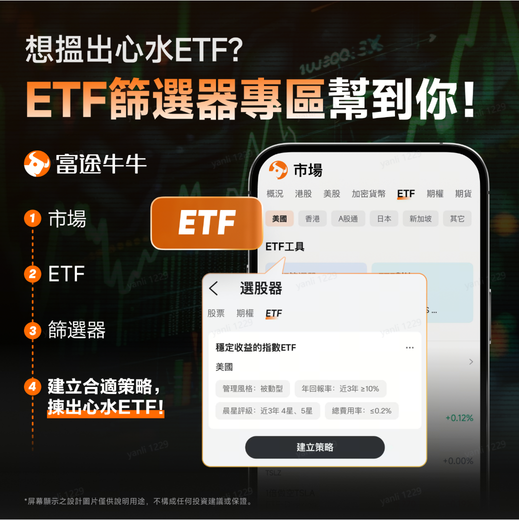 【ETF】Worried about buying US stocks at high levels, and Hong Kong stocks keep swinging? Use ETFs in three steps to test the waters: conservative, aggressive, short-term trading