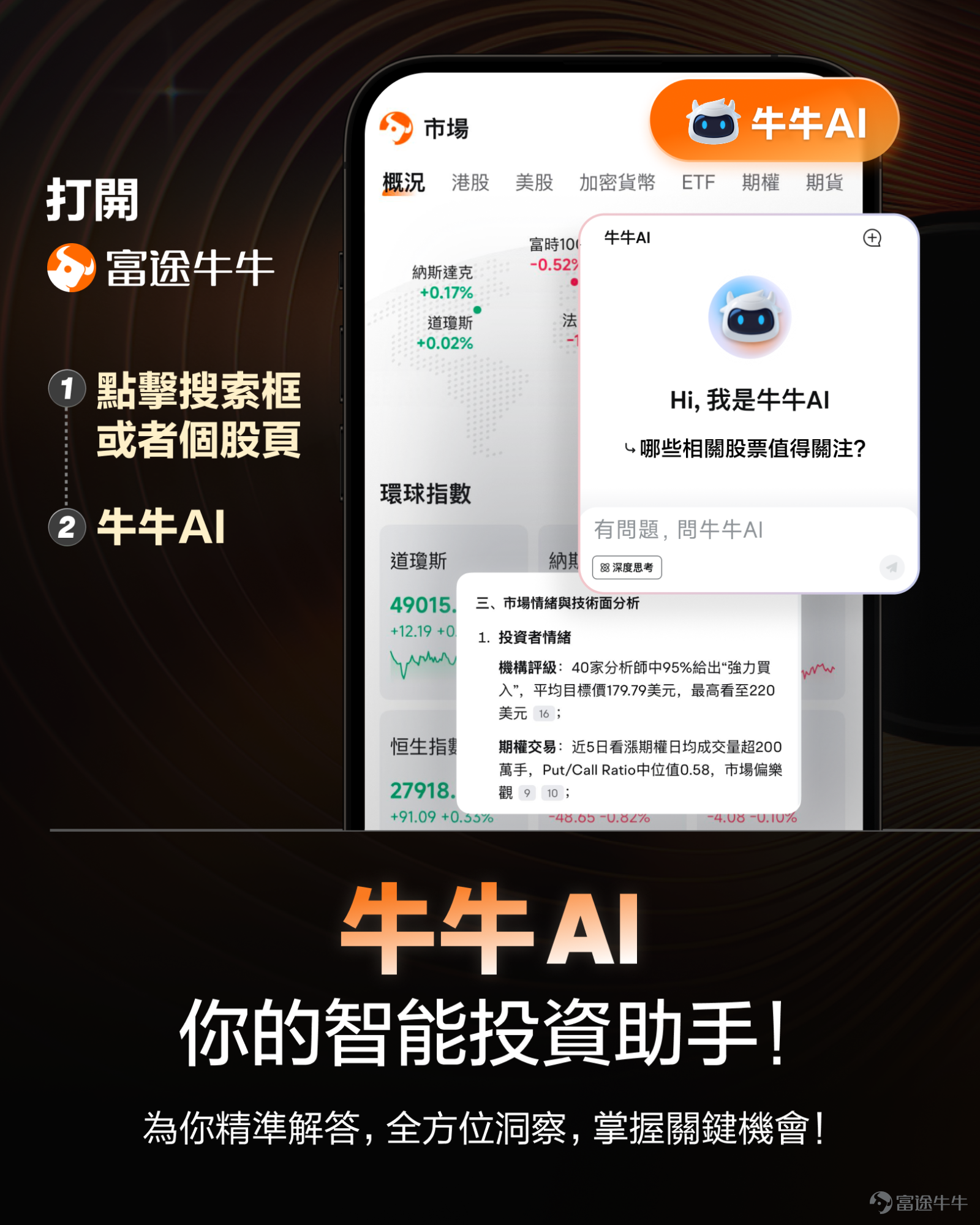 近期，PCB成爲市場裏的「熱點風向」。很多新手牛友可能一頭霧水[疑問]：PCB是什麼？聽起來像個冷門製造業，怎麼突然就成了市場香餑餑？但實際上，這個賽道最近真的「贏麻了」：港股 $PCB概念 (LIST24125.HK)$年內漲幅近200%，港股PCB核心標的 $建滔積層板 (01888.HK)$年內翻近6倍！大資金瘋狂湧入，產品全線漲價，這背後到底藏着什麼財富密碼？牛牛今天帶大家扒一扒PCB這條「神仙賽道」[壞笑]。 PCB到底是什麼？爲什麼AI時代無法離開它？ PCB，全稱是Printed Circuit Board，中文名稱爲印製電路板。它是電子元器件的支撐體，也是電子元器件之間實現電氣連接的載體。業內給它起了個外號叫 「電子產品之母」，言外之意就是所有電子設備都離不開它。 想象一下，如果把一臺電腦、一部手機或者一臺AI服務器比作一座繁華的城市，那麼裏面的各種芯片（CPU、GPU）、電容、電阻就像是城市裏的一座座重要建築。這些建築之間怎麼互通有無呢？這就需要修「高速公路」和「立交橋」把它們連接起來，讓電流和數據信號...