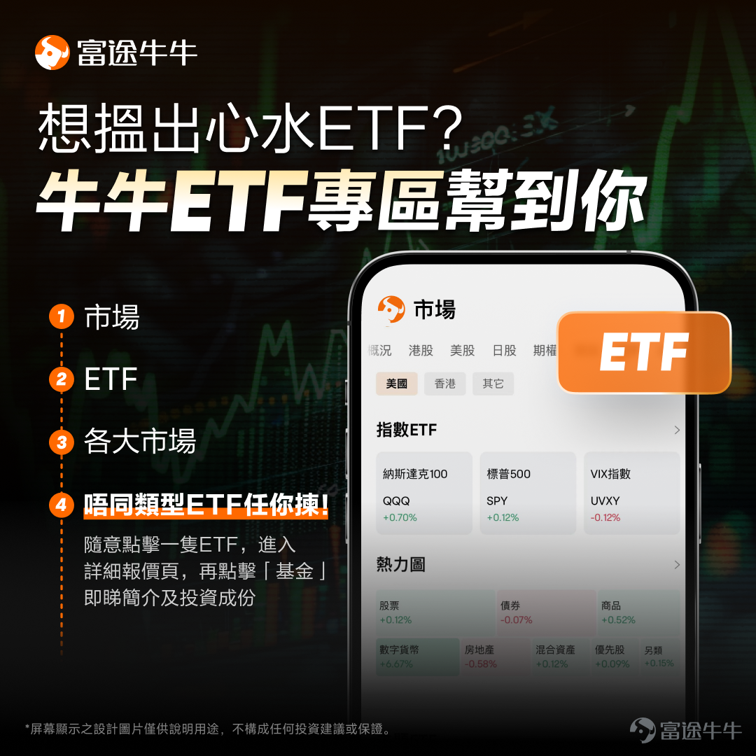 最近可能不少投資者都有這樣的感慨：「難道主力資金在盯著我的賬戶操作嗎？」尤其是進入7月以來，全球資本市場的波動明顯加大，熱門的AI賽道更是經常上演「過山車」行情，前一天暴跌熔斷，後一天又暴力反彈。這種劇烈震盪讓許多投資者感到無所適從。 其實，並沒有人在監視你的賬戶，感受到的「兩頭挨打」，本質上是市場結構、資金博弈與人性弱點共同作用的結果。今天，我們就結合近期的真實行情，來拆解這背後的邏輯，並探討普通投資者該如何應對。 行情波動為何如此劇烈？ 如果你關注了近期的全球資本市場，會發現AI和半導體板塊的波動堪稱魔幻。以韓國股市為例，上半年 $韓國綜合指數 (.KOSPI.KR)$ 在AI存儲晶片景氣爆發的帶動下一路狂飆，半年漲幅一度超過100%，指數一度衝上9385點的歷史高位。然而進入6月中旬以來，行情直接掉頭，指數頻繁觸發熔斷機制，單日大幅漲跌成為常態。 美股科技板塊同樣未能倖免。2026年上半年，美股存儲晶片、半導體設備與材料板塊累計漲幅驚人， $費城半導體指數 (.SOX.US)$ 半年漲超100%。但在6月至7月期間，美股科技股...