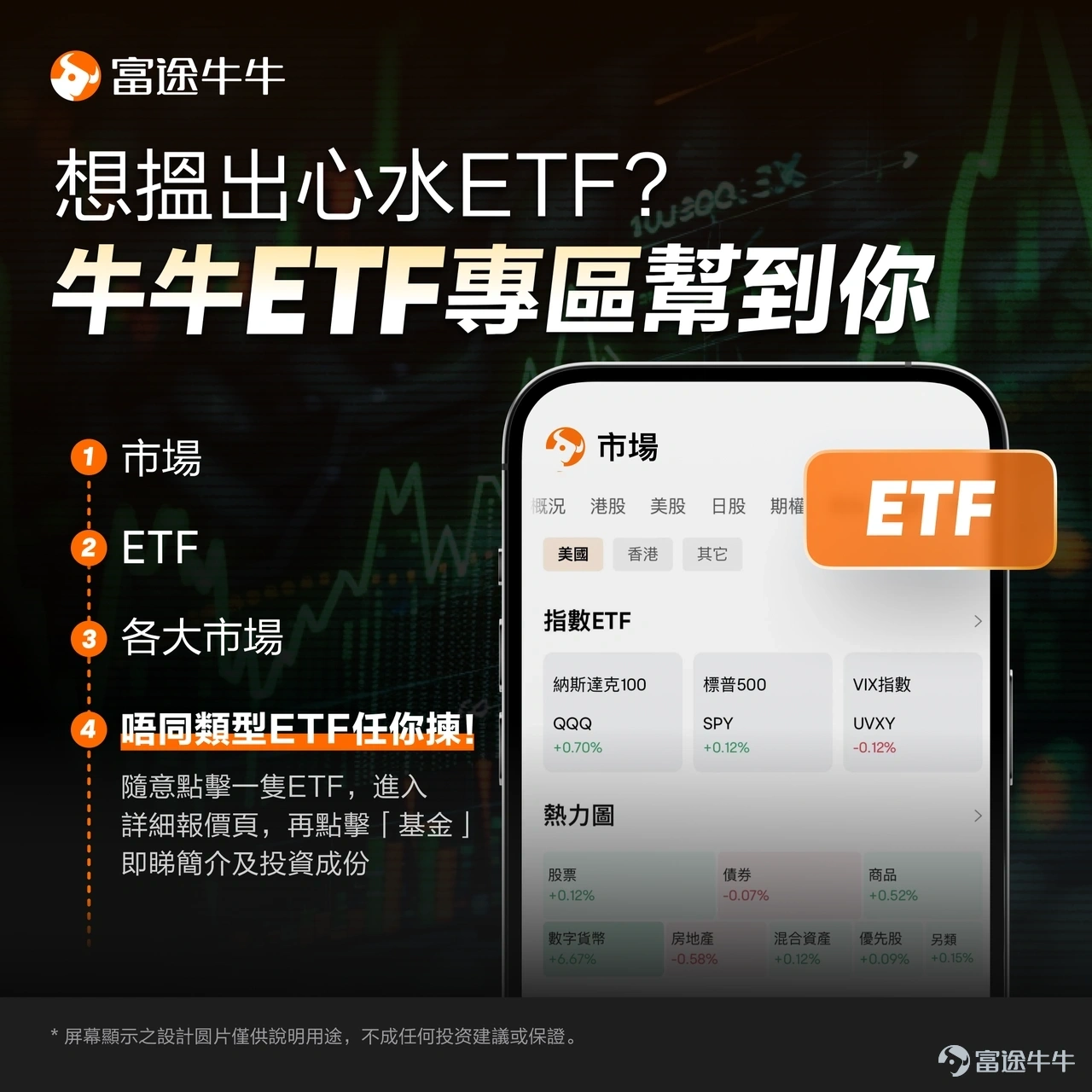 Recently, global tech stocks—particularly those in the semiconductor sector—have experienced sharp volatility, and leveraged ETFs tracking individual stocks such as $CSOP SK Hynix Daily Max (2x) Leveraged Product (07709.HK)$ have undoubtedly become the absolute focal point of market attention. From plunging from all-time highs to shocking reports of a trader misappropriating funds leading to a blow-up, and now sudden rule changes by Hong Kong’s Securities and Futures Commission (SFC), this once high-flying leveraged ETF—which at its peak surpassed Tracker Fund of Hong Kong (2800.HK) in size—is now facing a complete overhaul of its operating rules. Lately, many fellow investors have been asking: Is 7709 about to get 'disconnected'? What exactly is this 'flexible leverage' taking effect next month? Could it be that regulators and fund managers don’t want us to recover our losses now that the price has dropped? Today, we’ll cut through the confusion and explain—in plain language—the real rationale behind these rule changes and how ordinary investors should respond going forward. Latest Statement from 7709: Game Rules Change Starting Next Monday This week, the 2x Leveraged Long SK Hynix ETF released a major announcement. In response to the SFC’s revised "Circular on Listed Structured Products" dated July 24, several of its daily leveraged and inverse productswill officially adopt a 'flexible leverage structure' starting August 3, 2026 (next Monday). Source: CSOP Specifically, this adjustment includes the following key points: Leverage ratio will no longer be fixed at 2x: Originally, the core selling point of 7709 was its 'fixed 2x' tracking of SK Hynix...