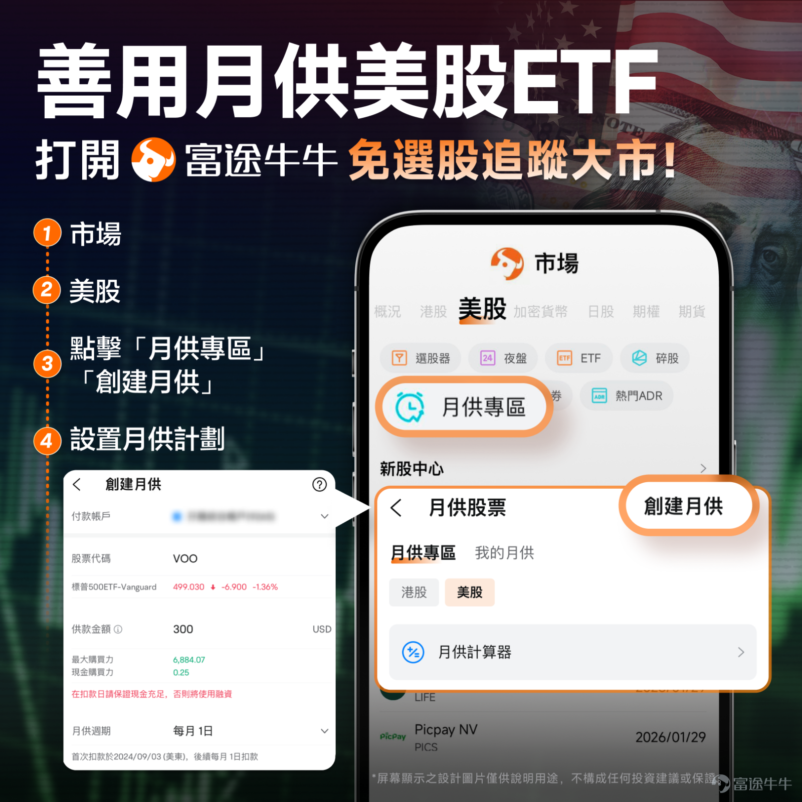 昨晚（8月3日）美股市場迎來「八月開門紅」，再次讓不少投資者熱血沸騰。三大指數全線飆漲， $道瓊斯指數 (.DJI.US)$ 更是一舉創下歷史收盤新高。 對於普通投資者而言，眼看著大盤即將再次重新整理歷史高點，心中難免有疑問：美股究竟為什麼這麼強，現在還能上車嗎？為何我的持倉體感卻不佳？又該如何應對呢？我們將帶大家解讀。 昨日反彈有多強？三大指數逼近或重新整理歷史高位 隔夜美股市場延續了7月底的強勢反彈態勢，科技股全面領漲，三大指數全線收高。 具體來看， $標普500指數 (.SPX.US)$ 大漲1.48%，收在7600.48點，距離歷史最高點僅一步之遙。道瓊斯工業平均指數上漲1.32%，重新整理了歷史最高收盤紀錄。 $納斯達克綜合指數 (.IXIC.US)$ 更是大漲2.13%，延續了強勁的反彈走勢。 推動本輪大漲的直接原因有兩個： 一是中東地緣局勢出現緩和訊號，美國總統特朗普取消了對伊朗的既定打擊計劃，並表示雙方將展開談判。這一訊息大幅降低了市場的避險情緒，導致國際油價暴跌逾5%。油價下行緩解了市場對通脹再度抬頭的擔憂，...
