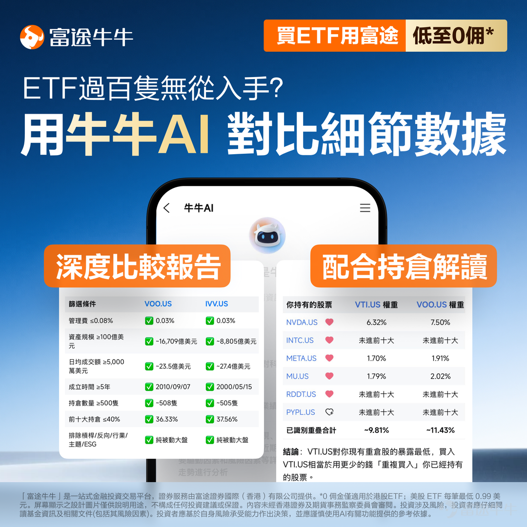 昨夜美股市場最火熱的消息，莫過於閃迪投資者日活動引爆整個美股記憶體板塊！此前7月經歷大幅回調的記憶體板塊，自8月初起陸續迎來反彈，市場做多情緒明顯好轉。記憶體產業是否再度重回投資者核心視野[疑問]？ 高盛目標價看至2200美元！閃迪投資者日釋出哪些重磅訊號 ？ 多數牛友對記憶體產業的印象，或許仍停留在「靠價格吃飯的周期股」——行情向好時獲利豐厚，行情轉弱則大幅虧損，股價隨產業週期宛如雲霄飛車。但本次 $閃迪 (SNDK.US)$ 投資者日公布堪稱「王炸」的長期規劃，直接震驚市場；高盛更重申閃迪「買入」評級，給予高達2200美元的12個月目標價！ 1. 長期毛利率目標80%：不賺短期快錢，追求持續高獲利 閃迪公布2028至2030財年長期財務目標，非GAAP毛利率目標高達80%。這意味著：未來三年每銷售100元產品，目標可創造80元毛利。過往記憶體產業獲利隨晶片報價劇烈起伏，市場始終擔心當前高獲利只是記憶體週期高點的曇花一現。三年平均指引相當於管理階層明確表態：高利潤不是短期漲價紅利，而是具備結構性支撐的長期...