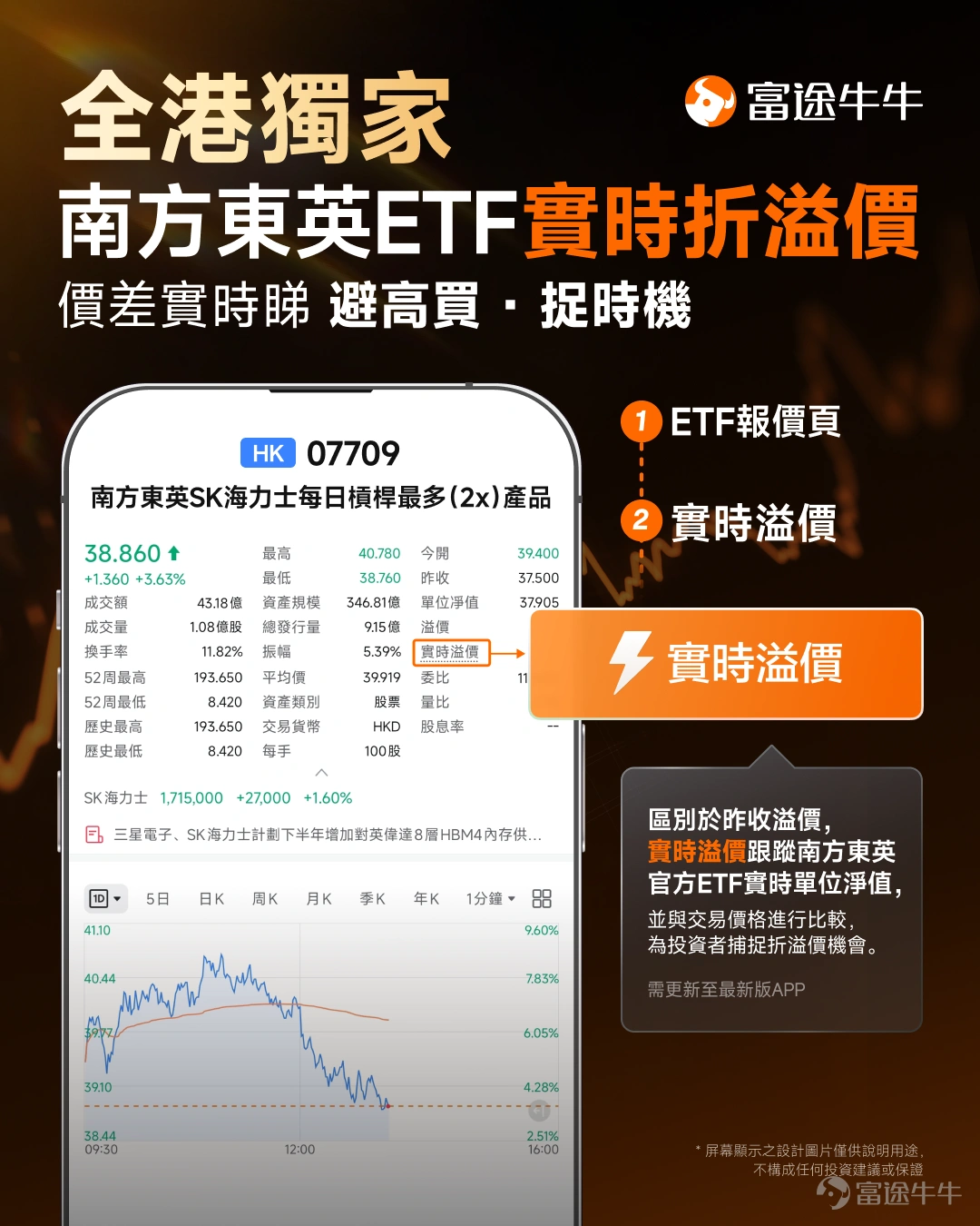 Memory stocks are back in the spotlight. On September 4, $SanDisk (SNDK.US)$Surged 11.9% against the trend to $1,740; On September 7,SK Hynix rose another 8.26% to KRW 178,300, with memory chips once again becoming one of the strongest sub-sectors within AI hardware. However, over a longer timeframe, both industry leaders have not yet fully recovered from the sharp declines seen in June and July. Looking ahead, the more pertinent question is: What expectations is the memory sectorcurrently repricing? Will this rebound return to previous highs? From the plunge to the rebound, what is the market repricing? The recent sharp decline was not driven by a sudden reversal in memory fundamentals, but rather because the market had already fully priced in HBM shortages, rising DRAM/NAND prices, and surging AI demand.As the market began to worry that the pace of price hikes was peaking and earnings upgrades were slowing, combined with crowded positions, chip structure issues, and macro headwinds, stock prices naturally underwent severe deleveraging. However, as time progresses, the pricing landscape for memory in Q3 is becoming clearer. TrendForce expects traditional DRAM contract prices to continue rising quarter-over-quarter in Q3 by 13% to 18%, while NAND Flash prices rise 10% to 15%; AI demand is also expanding beyond HBM to Server DRAM, enterprise SSDs, and NAND. In simple terms:In June and July, the market punished 'excessively high expectations.' Recently, the narrative has shifted to trading on the possibility that the memory chip upcycle may last longer than previously imagined...
