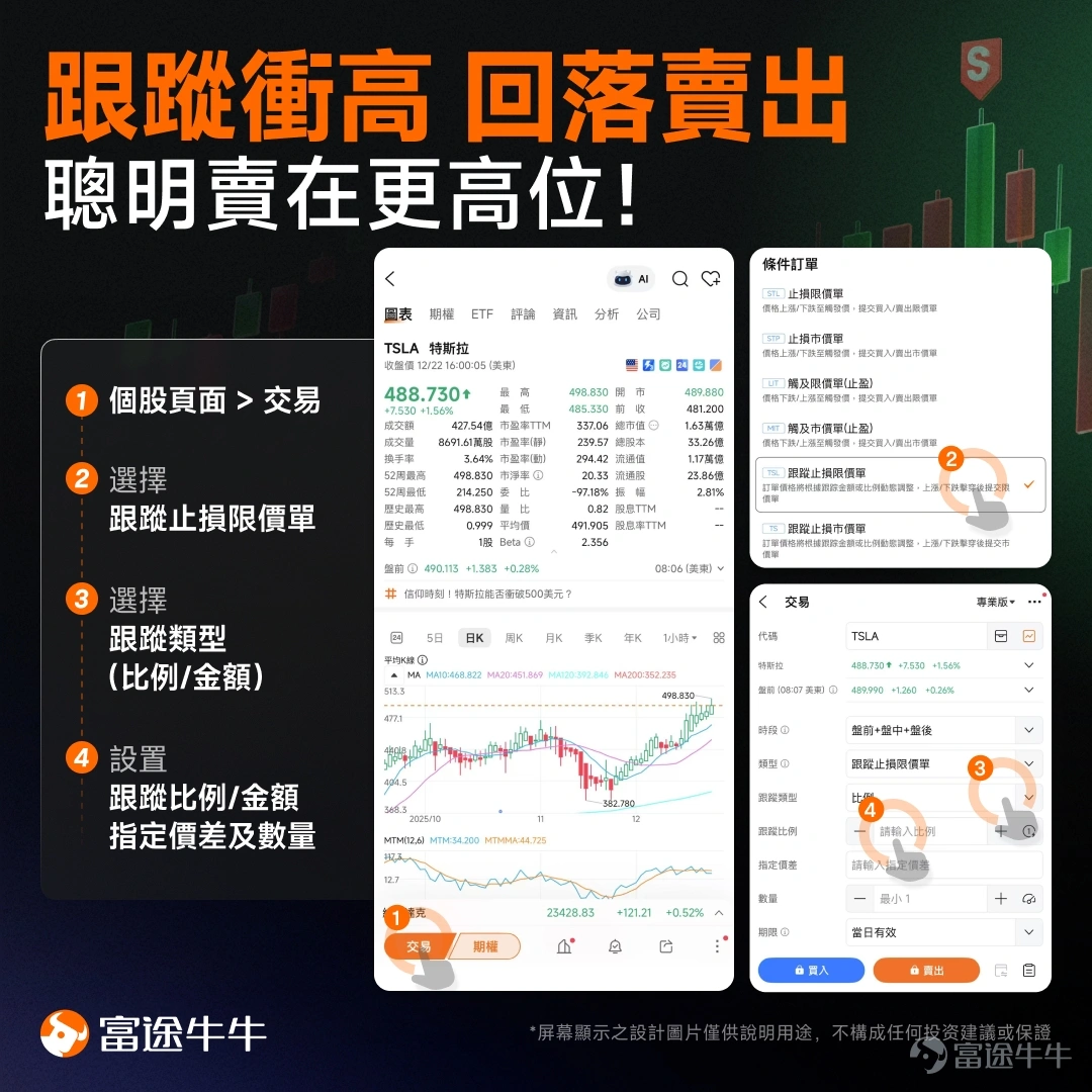 Memory stocks are back in the spotlight. On September 4, $SanDisk (SNDK.US)$Surged 11.9% against the trend to $1,740; On September 7,SK Hynix rose another 8.26% to KRW 178,300, with memory chips once again becoming one of the strongest sub-sectors within AI hardware. However, over a longer timeframe, both industry leaders have not yet fully recovered from the sharp declines seen in June and July. Looking ahead, the more pertinent question is: What expectations is the memory sectorcurrently repricing? Will this rebound return to previous highs? From the plunge to the rebound, what is the market repricing? The recent sharp decline was not driven by a sudden reversal in memory fundamentals, but rather because the market had already fully priced in HBM shortages, rising DRAM/NAND prices, and surging AI demand.As the market began to worry that the pace of price hikes was peaking and earnings upgrades were slowing, combined with crowded positions, chip structure issues, and macro headwinds, stock prices naturally underwent severe deleveraging. However, as time progresses, the pricing landscape for memory in Q3 is becoming clearer. TrendForce expects traditional DRAM contract prices to continue rising quarter-over-quarter in Q3 by 13% to 18%, while NAND Flash prices rise 10% to 15%; AI demand is also expanding beyond HBM to Server DRAM, enterprise SSDs, and NAND. In simple terms:In June and July, the market punished 'excessively high expectations.' Recently, the narrative has shifted to trading on the possibility that the memory chip upcycle may last longer than previously imagined...
