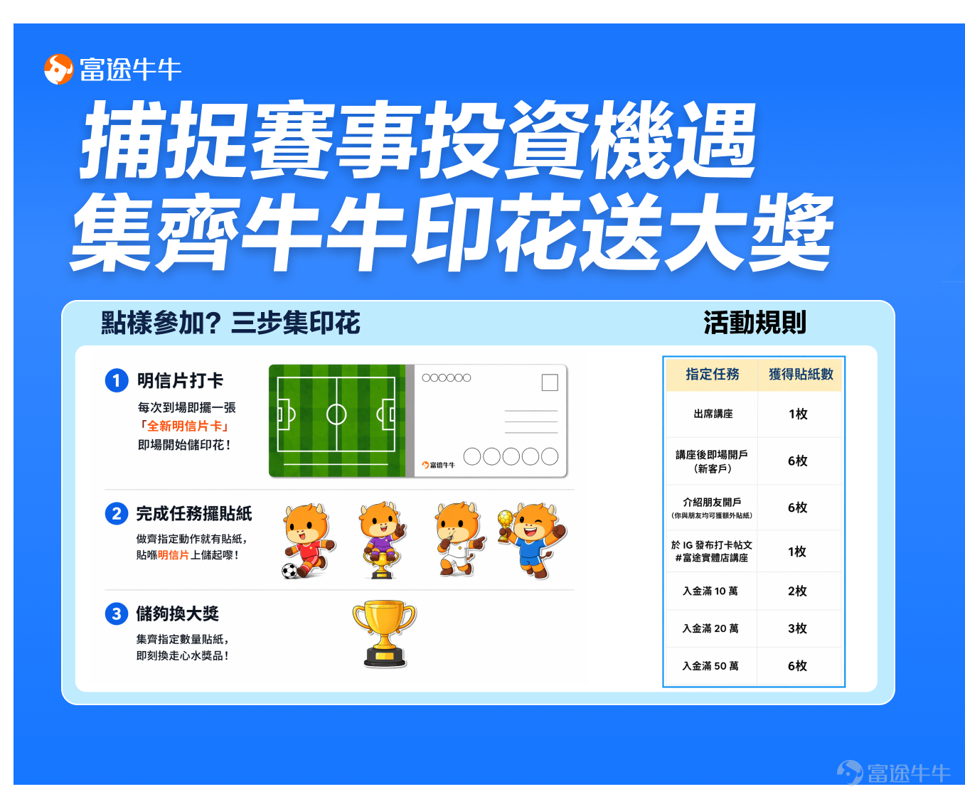 一連三日 · 三大專場 · 場場有得聽、有得玩、有得攞 🎁 世界足球盛事熱潮席捲全城，富途實體店呢個週末連開三場！由1on1 體育概念股實戰、到AI量化投資、再到環球宏觀新秩序——由淺入深，一次過幫你捉住賽事行情下嘅投資機會。 最緊要係：每場出席即賞禮品，仲可以儲印花換主題大獎！ 🏆 🎤 專場一｜股壇實戰局 x 溫傑比比粉絲見面會：「體育概念股」逐隻捉 睇波之餘，點樣同步捉住體育概念股機會？現場同人氣股壇 KOL 面對面「講股兼講波」！[鏈接: 即刻报名>>>] 🎯 四大玩法： – 🎁 驚喜：到場即送你牛牛咖啡[咖啡]！現場仲有豐富禮品等你拎！ – 🔥 體育概念股逐隻捉——即聽即用，拆解賽事行情下嘅雙向部署機會 – 🎙️ 限量 1-on-1 貼身交流——想問股、想傾波，直接面對面 – ⚽️ 現場「射十二碼」互動遊戲——即場玩、即場贏世界盃主題好禮 🎤 嘉賓：人氣股壇 KOL 溫傑（比比） 🕑 時間：7月5日（周日）下午 2:00 📍 地點：銅鑼灣富途實體店 📊 專場二｜【因子投資入門】我用牛牛 AI 學量化 想入門量化投資但覺得好高深？全网超50万粉...