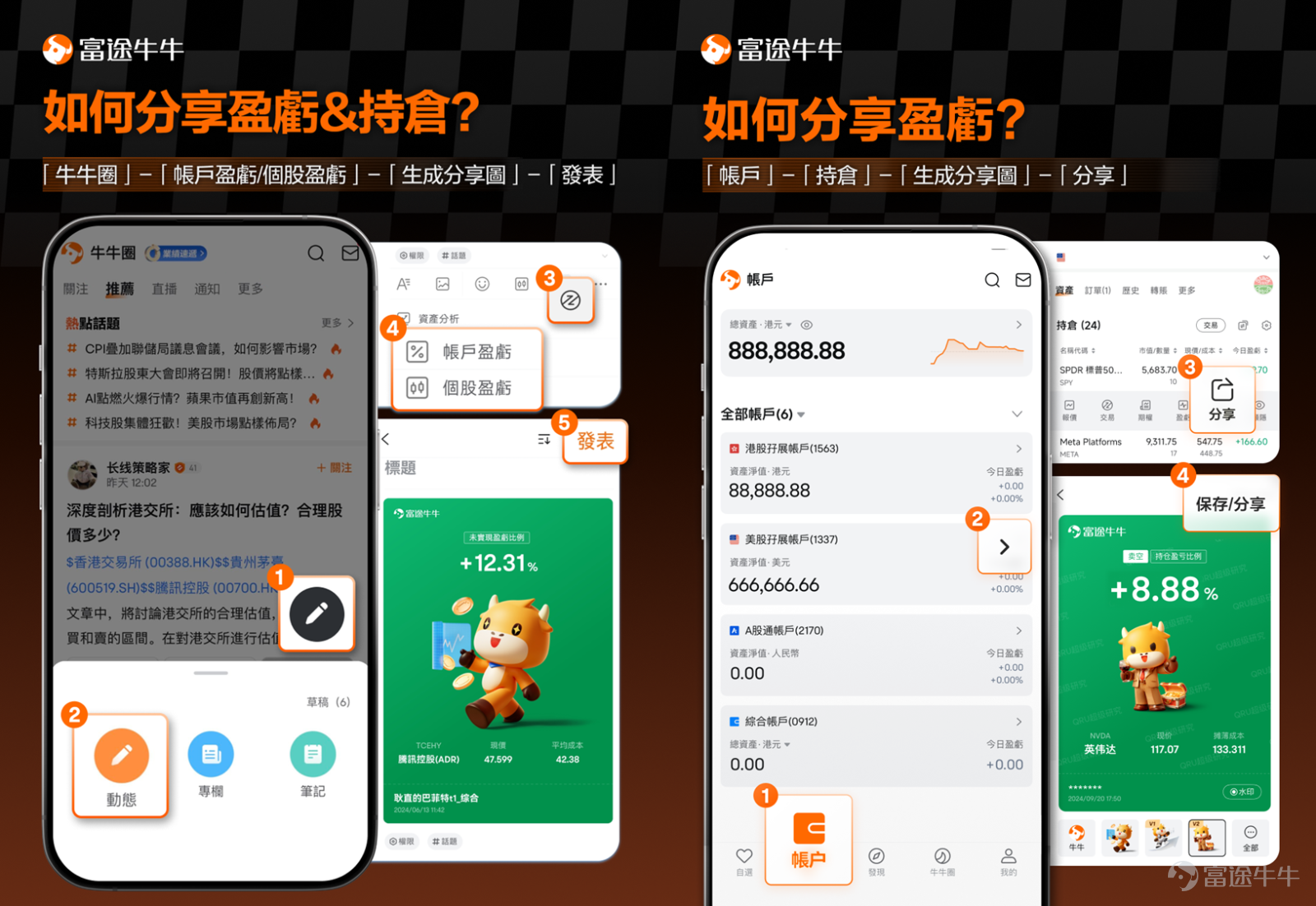 如果問星牛君，牛牛圈的流量密碼是什麼？想在牛牛圈快速漲粉，提升文章的曝光和互動應該分享什麼內容？答案就是：真倉交易故事！ 想要分享自己的真倉交易不知道從何開始？精心寫的交易故事為什麼沒有人懂得欣賞？星牛君總結牛牛圈的熱門內容，為你帶來真倉交易故事的創作秘笈！ 一、口講無憑不如真倉曬單！ 曬一曬盈虧單，讓大家看看你的實戰成果，為你的故事可信度和吸引度大大double up！ 賺得不是很多可以曬嗎？ 虧損的蝕錢單也可以曬嗎？ 必須可以！投資路上每一筆真倉交易都是成長的印記，無論是精準撈底的狂喜，還是止損割肉的反思，都值得被記錄和分享！ 💡如何分享盈虧單？ 💡如何分享收益率走勢及買賣位？ 💡如何分享資產配置和持倉組合？ 二、講清邏輯！分享你的交易思路！ 除了曬單，牛友們更加感興趣的是為什麼你會選擇這樣交易？你是如何進行選股擇時的？在分享交易心得時，不妨參考以下思路，從選股→買點→賣點→復盤，全方位幫助牛友們理解你的交易邏輯。 1、選股：為什麼是這隻股票？ · 基本面派：看中公司行業業務？看中公司業績指標？估值處於低位？ · 技術面派：突破關...