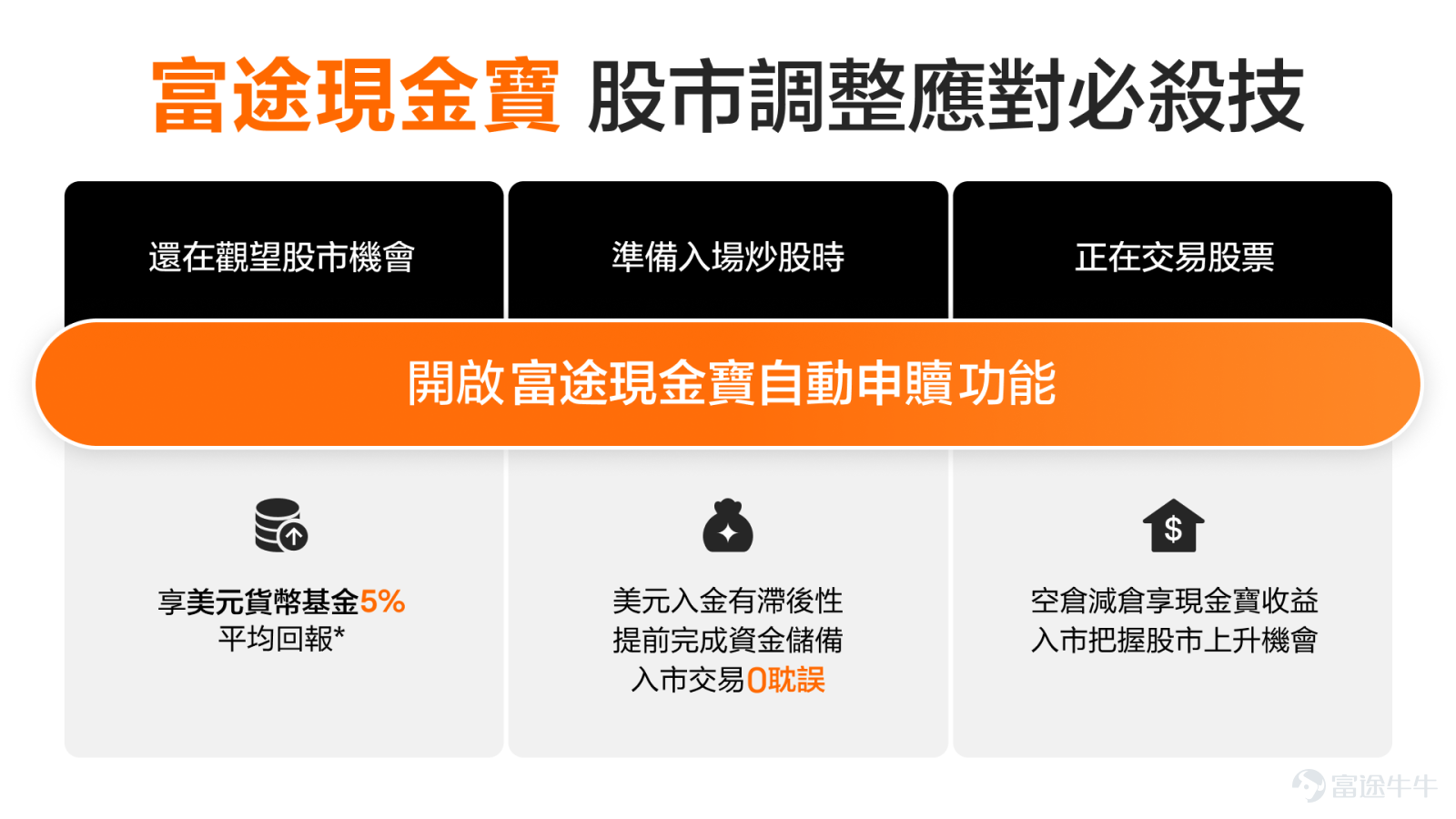 年初以來，前3個月美國通脹持續超出預期，不少投資者擔憂加息的到來，終於，這個星期三公佈的美國4月CPI數據重回下行軌道，令投資者鬆一口氣。4月CPI比同期上升3.4%，低於3月的3.5%。核心CPI按年增長回落至3.6%，跌至2021年4月以來的最低點。 1. 美股三大指數創新高 [俾我睇下]市場反應是靈敏的！這份符合預期的通脹數據一經公佈，進一步提高了美聯儲今年減息的預期，並明顯地反映在市場上。 隔夜美股三大指數齊齊達歷史新高！[鏈接: $標普500指數 (.SPX.US)$]首次升穿5300關口，[鏈接: $道瓊斯指數 (.DJI.US)$]則史上首次收市在39900點之上，逼近40000點大關。 2. 市場預期9月減息，是否大局已定？ 通脹數據出爐後，芝商所的美聯儲觀察工具顯示，交易員對美聯儲9月首次減息的預測概率也升穿了70%。 [思考]雖然通脹數據公佈後，市場情緒樂觀，但仍有一系列隱憂，9月減息未必能如市場預期的發展，利率仍將維持高位。 [話筒]如“美聯儲傳聲筒”Nick認爲，鑑於此前三個月通脹數據帶來的“應激障礙”，單看4月數據難以抵消之前的三個壞數據，可能還需要額外兩個月...