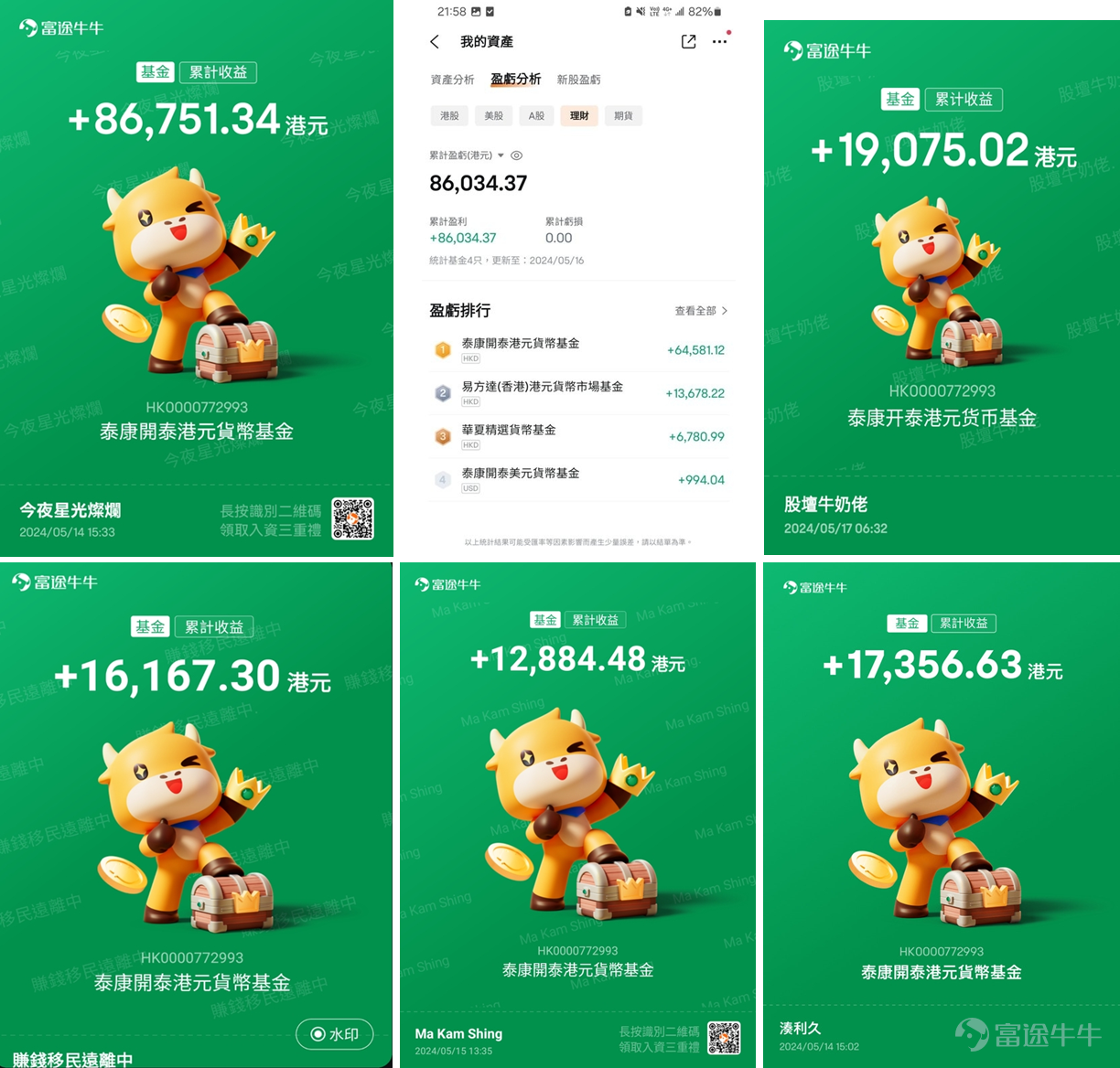 年初以來，前3個月美國通脹持續超出預期，不少投資者擔憂加息的到來，終於，這個星期三公佈的美國4月CPI數據重回下行軌道，令投資者鬆一口氣。4月CPI比同期上升3.4%，低於3月的3.5%。核心CPI按年增長回落至3.6%，跌至2021年4月以來的最低點。 1. 美股三大指數創新高 [俾我睇下]市場反應是靈敏的！這份符合預期的通脹數據一經公佈，進一步提高了美聯儲今年減息的預期，並明顯地反映在市場上。 隔夜美股三大指數齊齊達歷史新高！[鏈接: $標普500指數 (.SPX.US)$]首次升穿5300關口，[鏈接: $道瓊斯指數 (.DJI.US)$]則史上首次收市在39900點之上，逼近40000點大關。 2. 市場預期9月減息，是否大局已定？ 通脹數據出爐後，芝商所的美聯儲觀察工具顯示，交易員對美聯儲9月首次減息的預測概率也升穿了70%。 [思考]雖然通脹數據公佈後，市場情緒樂觀，但仍有一系列隱憂，9月減息未必能如市場預期的發展，利率仍將維持高位。 [話筒]如“美聯儲傳聲筒”Nick認爲，鑑於此前三個月通脹數據帶來的“應激障礙”，單看4月數據難以抵消之前的三個壞數據，可能還需要額外兩個月...