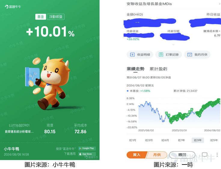 8月以來，美國和日本股市如過山車般刺激，不少持有相關資產的牛友直呼：“受不了”。 許多牛友在經歷過大起大落的行情後，開始尋找更爲穩健的理財方式。 月初，象象發起了[鏈接: #市場波動加劇，點先可以獲得「穩穩的幸福」？#]討論，也收集到了很多牛友的精彩分享。超5600名牛友參與最喜歡的理財產品投票，最受牛友歡迎的產品分別是現金寶、債券基金和派息基金。 [NICE]現在象象帶大家一起看看，在波動加劇的市場環境下牛友們是如何配置自己的投資組合！ PS：以下被精選展示的牛友都將獲得200積分的獎賞！（歡迎牛友們在社區踴躍分享，持倉觀點或持倉曬單等都有可能在下期內容被象象選中！） 1.牛友最愛-現金寶 高利率環境下，近一年富途現金寶美元貨幣基金平均收益回報達5%，因此也做爲牛友長期青睞配置的一類資產。 伴隨減息預期的到來，現金寶的收益水平有所下降，點解仍爲牛友們最鐘意的理財產品呢？我們一起看看還有哪些優勢~👀 [勁]原來現金寶除了具有低風險、收益穩定、0申購贖回率、靈活存取的優點外，還有靈活投資、閒錢增值等優勢。目前高息環境下仍可將其作爲資產避風港，穩定賺取利潤。如： @要政阳 RegentQuant：市場動盪時，多讀書...
