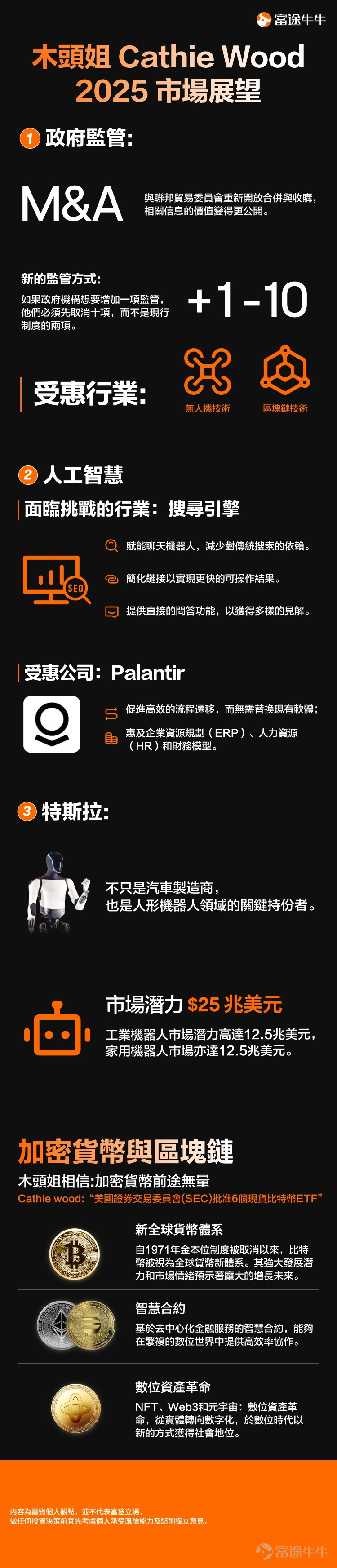 新年伊始,是否還在觀望科技股走勢,思索如何在2025年捕捉下一波AI機遇?特朗普2.0時代即將來臨,是否仍在躊躇如何洞悉美國科技板塊的未來,提前鎖定潛力新股,以把握入市時機?那麼本期富途和素有「科技女股神」之稱的木頭姐Cathie Wood 的獨家訪談,你絕對不容錯過。 對於熱衷關注美國科技股投資的牛友們來說,木頭姐的名字一定不陌生。她曾因獨具慧眼的策略,專注於投資擁有顛覆式創新的科技企業,在年輕散戶投資者中收穫了眾多追隨者。她於2014年創立美國方舟投資(ARK Investment)並擔任掌門人。2020年科技股的空前爆發式增長之下,ARK所管理的主動型ETF基金ARK Innovation ETF (ARKK)大升,回報率超150%,木頭姐亦在 2020 年入選《福布斯》全美白手起家最富有的女性之一。 此次富途邀請到木頭姐,和富途海外獨立品牌moomoo美國首席執行官Neil McDonald進行了一場獨家訪談。在對談中,木頭姐不僅親自通過影片回應了社區徵集活動中熱度最高的牛友提問,還分享了最新的投資趨勢及她對A...