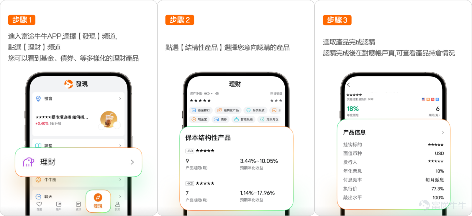 ❓投資理財中你是否面臨這些問題？ 想配置資產但擔心虧本？ 想參與投資但沒時間看盤？ 渴望高收益卻又害怕高風險？  [飛吻]別擔心，富途提供一款結構化產品，100%到期保本+潛在高收益，助你增值理財！下面跟隨象象一起來了解保本結構化產品吧！ *最高8%年化收益（實際收益4%來自6個月期限產品）是指取自富途平台提供結構性產品中的最高年化收益。數據截至2025年5月22日。收益資料僅供参考，過往数據並不預示未来收益。 一、保本結構化產品是什麼 保本結構化產品通常是面向特定高淨值客戶發行，最低100萬港元認購門檻。富途打破傳統交易壁壘，成爲全港首家上線零售結構化產品的科技券商，爲普通投資者提供保本增值的投資產品。 富途上線的結構性產品是一款與股票表現掛鈎的保本產品，設有一個保底票息，無論掛鈎股票價格是上升還是下跌，您均可獲得該產品穩定的保底票息收益。如果對掛鈎股票走勢的判斷準確，還可獲得增加收益。 🔍[鏈接: 點擊此處，一文看懂「結構性產品」，100%保本？>>] 二、保本結構化產品優勢 [思考]富途上線的保本結構化產品不僅爲牛友們解決了投資面臨虧損風險的問題，還在此...