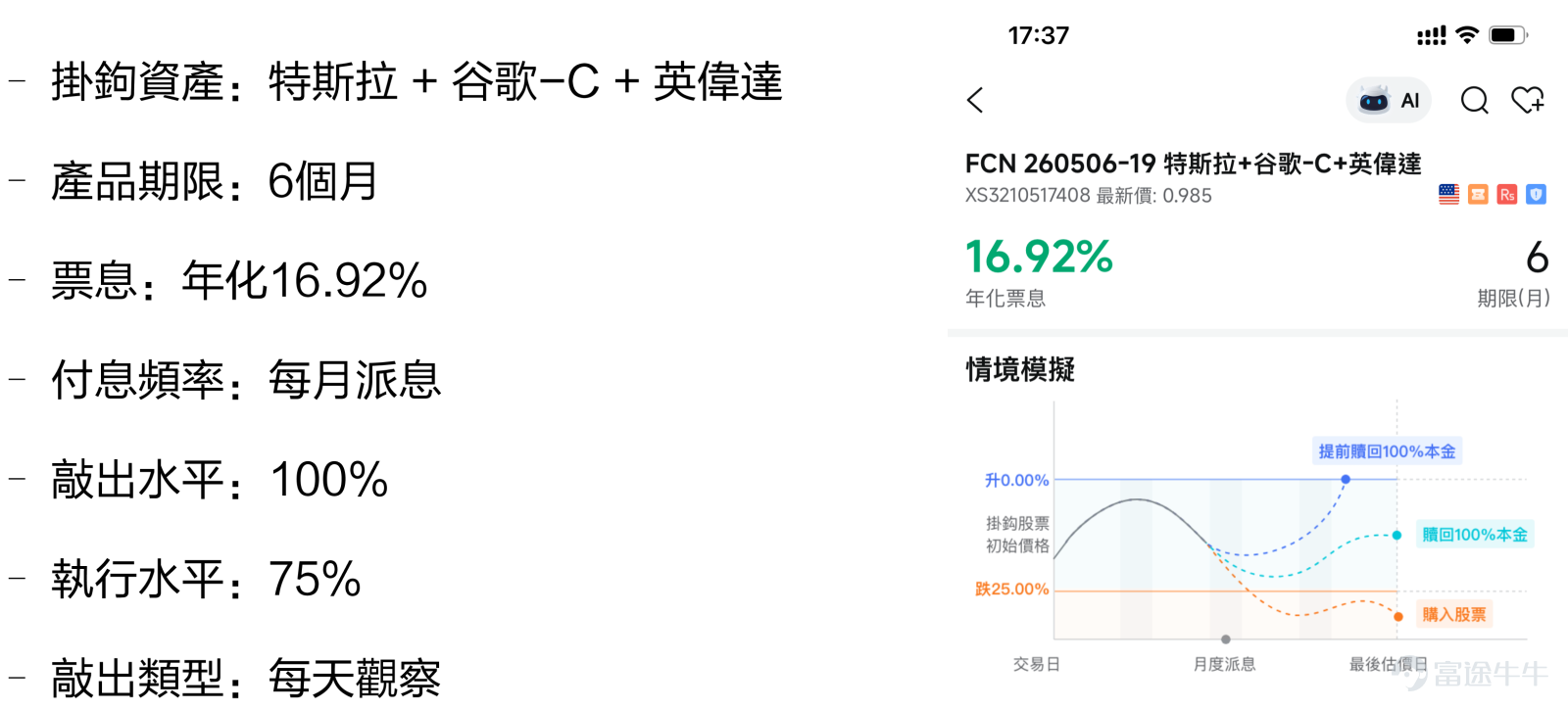 【有獎】文末有福利活動，有機會贏取雙重積分，不要錯過哦~~ 劇烈波動的市場中，高淨值人士早已找到了一條每月收息、打折買優質股票的秘密路徑。快啲一齊嚟睇下！ 聯儲局降息背景下，全球貿易和政治不確定性推動港美股行情持續波動，你的心情是不是也跟着坐過山車？想抄底特斯拉、英偉達、騰訊、阿里……又怕抄在半山腰；想長期持有，又難熬短期帳戶的突發性縮水。 當你還在為每天的升跌焦慮時，許多高淨值投資者卻笑而不語，一味買入FCN，實現了「波動中每月收息，下跌時打折買股，最終直達長期收益」！ [機智]在別人「關燈吃麵」的波動市裏，許多有錢人正在用FCN「每月收租」！ 1. 不止是「穩定現金流」，更是「波動市裏領工資的安穩體驗」 我們都知道，優質的美股資產，大趨勢總是「波動上行」的。——特斯拉、英偉達、蘋果、谷歌、標普500，拉長K線看，無一不是波動向上的走勢。 但知道和拿住是兩回事。特別是波動期比較長的時候，一個區間價來來回回像織布機一樣，比如6個月前股價410，6個月後股價460，理應賺了不少，但這段期間不少人因為1-2次的劇烈波動被震下車。來...