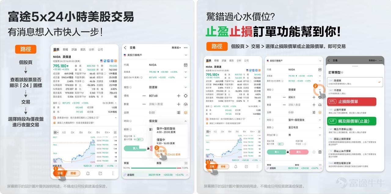 了解更多公司業績~本帖適合點贊&評論鼓掌[鼓掌] 各位牛友，激動人心的一週業績日曆和重點財經事件出爐啦！快來看看有沒有你中意的公司吧~[打call] 其中可重點關注的有 $美光科技 (MU.US)$$好市多 (COST.US)$$信達思 (CTAS.US)$$周大福創建 (00659.HK)$$汽車地帶 (AZO.US)$$黑莓 (BB.US)$ 更多企業詳見下圖業績日曆，大家可以動動手指關注  @业绩会第一现场，第一時間收到直播提示，觀看業績會再也不會迷路啦~[打call] 同時現在越來越多企業已入駐富途企業號，牛友們也可以關注相應企業號哦~ 【投票互動】 [調皮]各位牛友們覺得下週哪家業績會在公佈後首日上漲呢？動動手指預測熱門股票~ 想了解更多企業業績公佈時間，請點擊：[鏈接: 更多業績日曆] 下週將要發佈業績的各個公司已經備受關注，各位牛友覺得這些公司將如何表現？市場會有何反應？快來評論區一起交流吧~[愉快] 🔍仲驚買賣錯過好價位？有消息想入市快人一步？以下工具幫到你！👇👇