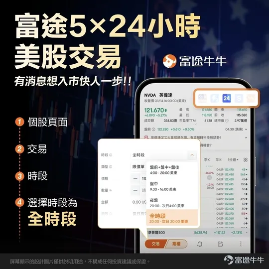 【有獎】台積電、奈飛重磅開啓Q2業績期！一周業績速遞（7.14-7.18）