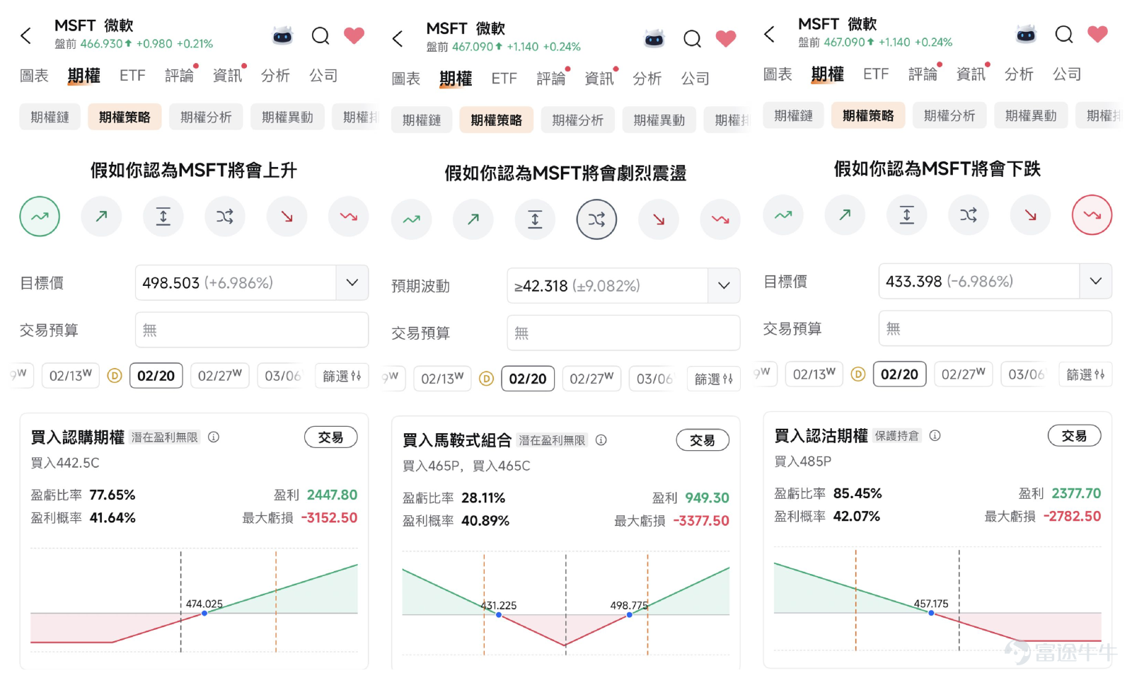 [耶]本周美股業績期迎來關鍵節點，科技巨頭們集體「交作業」！對於期權玩家來說，這是捕捉波動的好機會，但操作之前，得先看清誰的期權「貴」，誰的「便宜」，這將很大程度影響你的收益情況。 📈通常IV處於歷史高點時，期權價格相對較貴，需警惕波動率回落； 📉IV處於歷史低點時，期權價格相對便宜，適合利用槓桿效應放大潛在收益或捕捉波動。[酷] 1、本週關注焦點 週二（1.28）盤後，特斯拉和微軟將同台競技發布業績，兩者的期權市場風險偏好呈現截然相反的態勢。 📈 TSLA (特斯拉)：低 IV 下的機會 数据： 截至1.26日， $特斯拉 (TSLA.US)$ IV 為 50.02%，IV百分位數僅為7%。  這意味著特斯拉目前的IV水準處於歷史低點，市場預期未來的股價波動性可能趨於緩和，或期權價格相對便宜。 如預期價格會大幅波動，但無法確定方向，可考慮做多波動率策略。由於IV低，買入期權成本相對較低，如果未來出現大幅波動（無論漲跌），股價波動推動 IV 修復及價格位移均可能帶來收益。[鼓掌] 但若股價持續盤整，時間損耗可能導致虧損。 如看好...