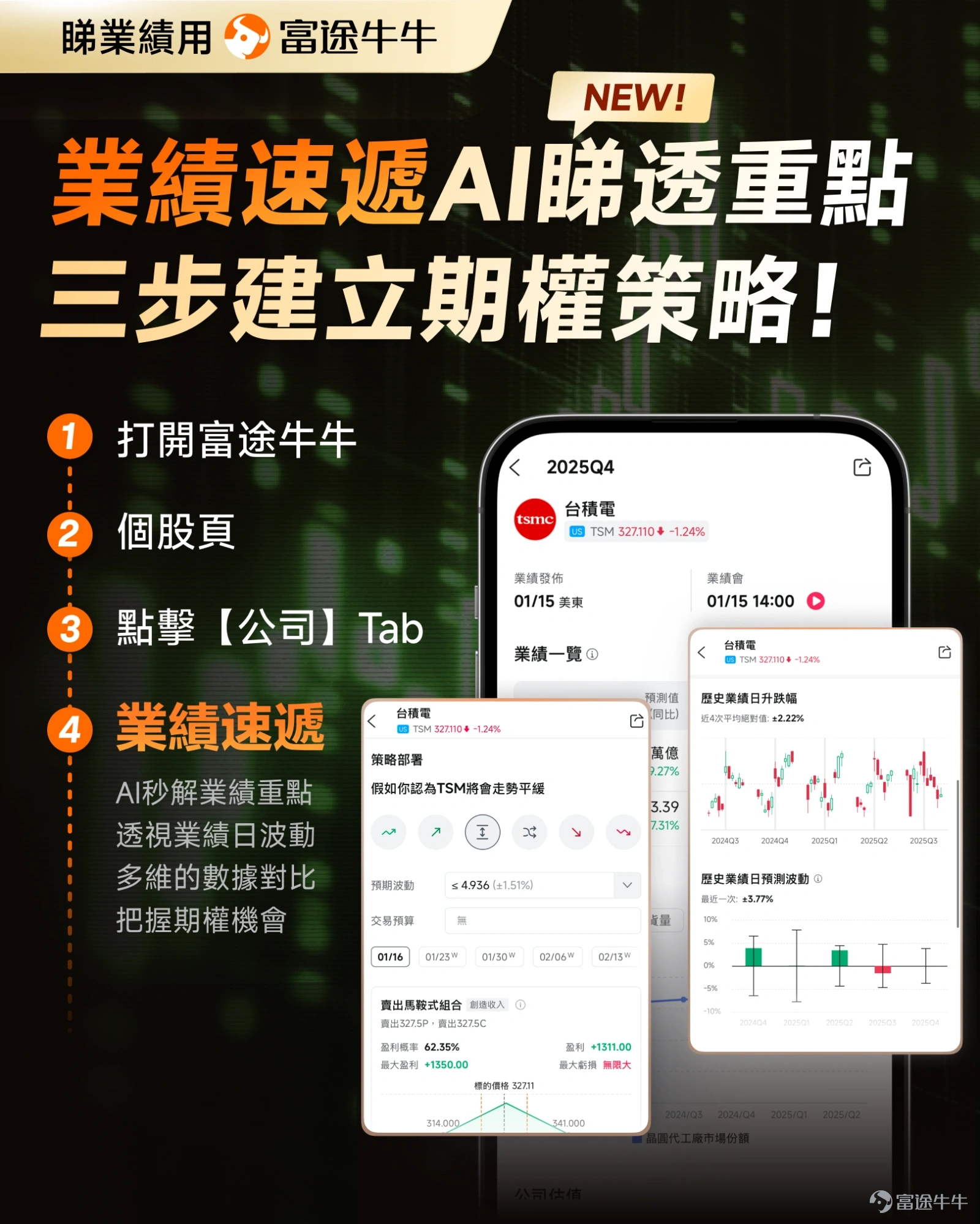 By the 2026 Spring Festival, the battle for AI dominance will be in full swing, with tech giants burning cash to gain market share. Amidst the lingering competition, the 'silent giant' with 700 million search users $Baidu (BIDU.US)$$BIDU-SW (09888.HK)$ is about to submit its annual report card![Keep Fighting] On February 26th, Beijing time (Thursday), before the US stock market opens, Baidu will release its Q4 2025 and full-year financial results. Market consensus expectations: revenue for this quarter is approximately 32.645 billion yuan, a year-on-year decrease of about 4.33%; earnings per share (EPS) is approximately 6.877 yuan, a year-on-year decline of about 51.77%.The macro pressures on the advertising business have been fully anticipated; the real focus is on:Can the sequential recovery of the AI business support growth guidance for 2026? Amidst the earnings suspense, the stock price movement has also become deadlocked.Looking back at the first trading day of the Year of the Horse, affected by the sell-off wave in overseas tech stocks,$BIDU-SW (09888.HK)$ it came under pressure and adjusted, then oscillated around HKD 130, with bulls and bears locked in a stalemate. As of the close on February 25th, the stock was at HKD 128.90.Will this earnings report sound the 'resonance of Wenxin' or remain a 'silent powerhouse'? Join our interactive event with prizes![Clap] [Gift][Guess the Opening Price to Win Points] Vote to participate in the prediction$BIDU-SW (09888.HK)$The opening price range on February 27th at 9:30 AM Beijing time. Fellow investors who guess correctly will equally share10,000 points! [Let Me See]Value...