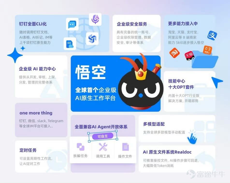 [拍手]本周港股科技板塊將迎來重磅業績，騰訊控股（3月18日）與阿里巴巴（3月19日）將先後曬出成績單！ 當前市場的目光，幾乎全部聚焦在AI這條主線上，究竟是騰訊憑藉「龍蝦」Agent生態後來居上，還是阿里靠「雲+千問」的深厚基建穩紮穩打？[八卦] ➡️騰訊：Q4經調整淨利預增18%！AI「養蝦」能否打開新空間？ 作為坐擁微信、QQ社交帝國的巨頭，$騰訊控股 (00700.HK)$/$騰訊控股(ADR) (TCEHY.US)$正全力承接AI賦能現有生態的紅利。[機智]市場預期Q4營收同比增長約13%，調整後淨利潤增長約18%，遊戲業務（+18%）和廣告業務（+18%）保持高增長，基本面極其紮實。 而近期騰訊密集曝光的AI Agent布局，讓市場突然意識到——騰訊在AI應用落地上並非慢半拍，而是在憋大招： 🔎「龍蝦」全家桶：WorkBuddy、QClaw等OpenClaw生態產品密集亮相，AI智能體正在從概念走向落地。 🔎 微信智能體：作為擁有14億月活和小程序生態的超級App，微信被認為是AI智能體最天然的「手腳」。市場傳聞微信正研發自有AI...