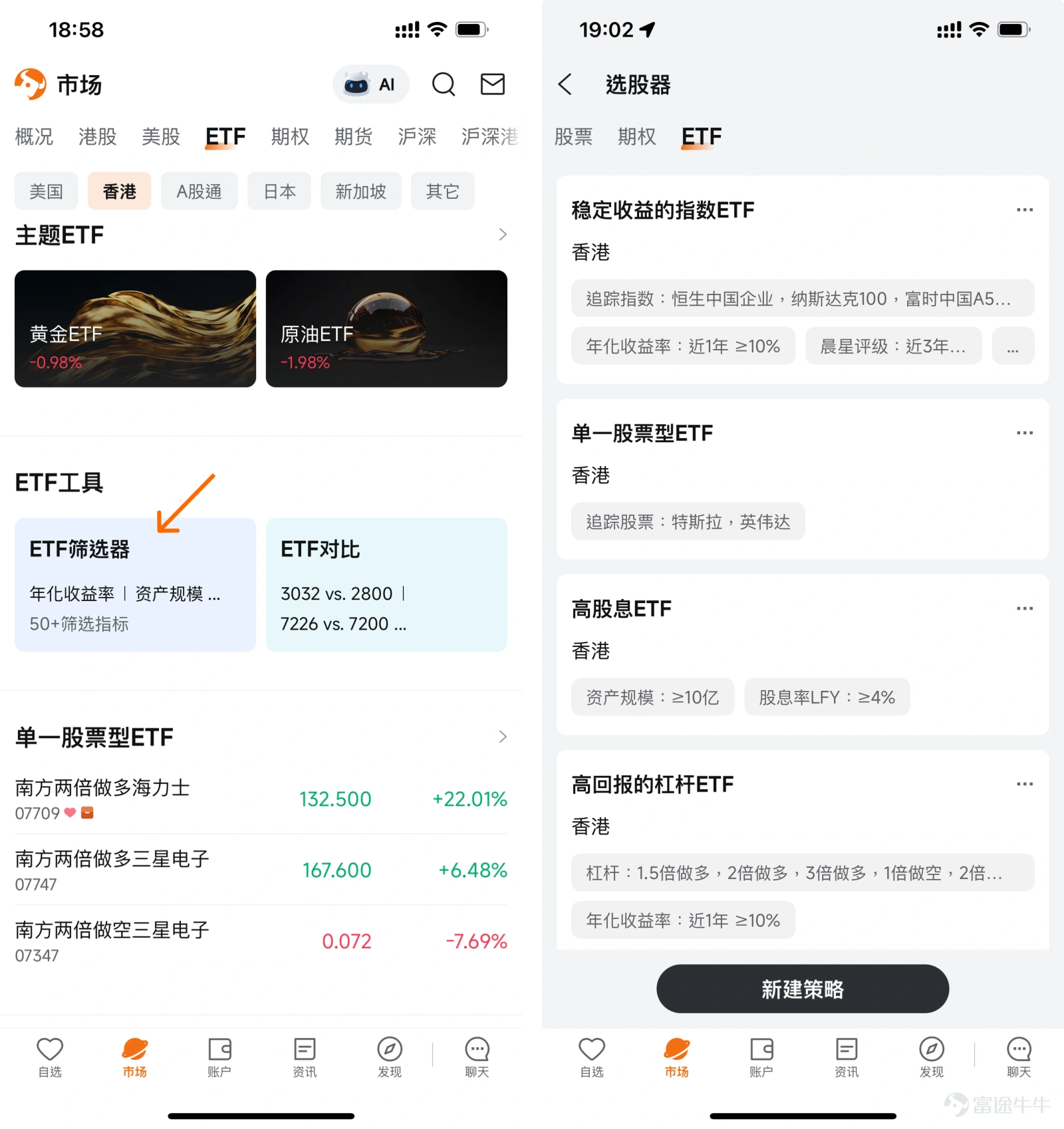 剛下載完App,看著滿畫面跳動的紅綠數字,你是否感到一頭霧水: 「不知從何入手?」 「股票選擇那麼多,買哪隻才不會『接火棒』?」 「朋友推介的愛股股價太高,連一手都買不起怎麼辦?」 不用慌!今天教你一招新手必殺技: 別再執迷於單一股票!帶你用小資金解鎖投資界的「超值套餐」——ETF。 跟著這篇指南三步走,保證你找得到、學得識、容易上手,輕鬆踏出投資第一步!👇 🍔 第一招:甚麼是ETF?一秒看懂投資界「超值套餐」 很多新手不敢買股票,一來怕「揀錯公司」,二來受制於「資金不足」,只能眼白白看著別人獲利! 但我們可以轉換思路,從低門檻的ETF入手! 買單一股票就像在快餐店「單點一個漢堡包」,萬一這個漢堡包不合胃口(公司業績欠佳),你就虧損了。 而買ETF,則像是直接買下一個「超值套餐」(裡面有漢堡包、薯條、汽水),總有合你口味的選擇。 舉個例,你也看好AI板塊,但龍頭股股價太貴,資金少又怕高位買入遇上突然的回調,那不如買入一隻AI主題ETF!這就等於把這板塊內最優秀的公司(如Nvidia、AMD、台積電等)一次...