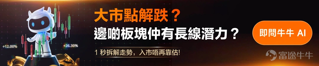 各位朋友,是不是被港美股的劇烈震盪震得有點「心慌慌」? 港股多個主要指數下跌,美股從之前的「極強狀態」突然來了個「高位急刹車」。面對這種市況,大家最關心的是:現在該怎麼辦?資金又該往哪裡放?還能不能買?買什麼?本週我們為大家解讀當前市況,一起看看如何把握當前機會。 📉 第一步:知己知彼!美股為何暴跌?AI行情結束了嗎? 其實,AI的基本面並沒有壞,只是之前漲得太急、大家預期太高,導致了「高位急刹車」。這次大盤回撤主要由三個導火線觸發 : 1. 非農就業數據「太強」引發升息擔憂:美國 5 月新增非農就業 17.2 萬人(遠高於預期的 8 萬),失業率 4.3% 。數據公佈後,市場對聯儲局年底加息的預期迅速升溫,12月加息概率抬高到 70% 以上 。 2. $博通 (AVGO.US)$財報預期太高:雖然博通的業績其實不錯,但因為沒有上修長期 AI 收入指引,未能滿足市場「完美」的期待,導致股價單日大跌約 15%,拖累整個晶片板塊 。 3. 記憶體容量被「砍半」的誤會:有研究機構報告指出英偉達下一代機架的 DRA...
