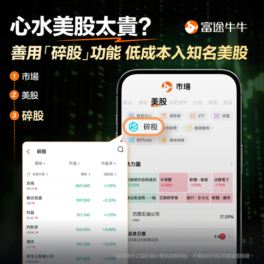 【This Week We're Tracking the Market with You】SpaceX soars ahead of its IPO! Low capital and zero experience? Here are 3 low-barrier ways to get in easily!
