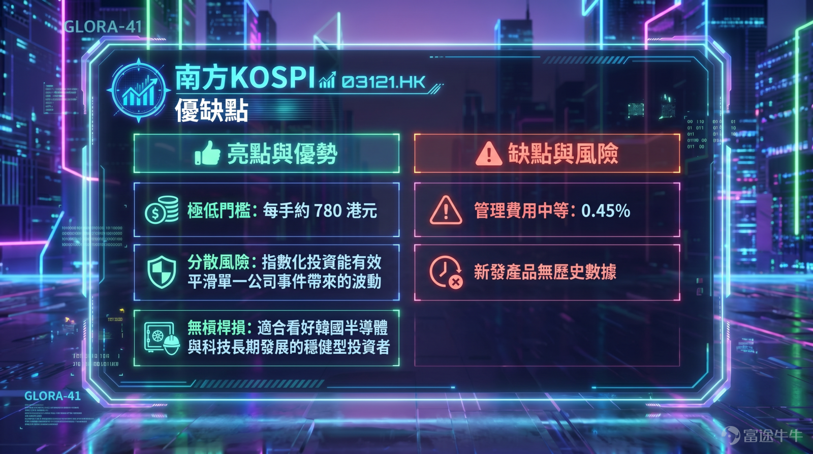 近年來，隨着人工智能（AI）與半導體產業爆發，全球資金正以前所未有的速度湧入亞洲科技板塊 。其中，韓國股市無疑是 2026 年最耀眼的「明星」之一 。 如果你是剛接觸美港股的新手，想分一杯「韓股半導體」的紅利，卻又擔心個股風險太大、不知道如何入手？不妨看看這個韓股投資新選擇。 一、 狂飆的韓股：三星、海力士到底有多火？ 2026 年以來，在 AI 晶片需求激增和韓國政府政策改革的雙重推動下，韓國股市一騎絕塵，成為全球表現最佳的市場之一。 – 股指創新高：韓國最具代表性的股市基準之一KOSPI指數，截至2026.6.17收市，自 2026 年初以來已錄得超過 110% 的驚人回報！ – 萬億巨頭誕生：兩大半導體龍頭——三星電子與SK海力士的股價在今年頻頻刷新歷史紀錄，市值更雙雙突破了 1 萬億美元大關，成為繼台積電之後亞洲最矚目的科技巨無霸 ！ 在這波 AI 巨浪中，高端存儲晶片（如HBM4）從配套的「配角」升級為 AI 算力運行的「核心資產」，兩大巨頭的產能早已被英偉達等全球 AI 巨頭搶購一...