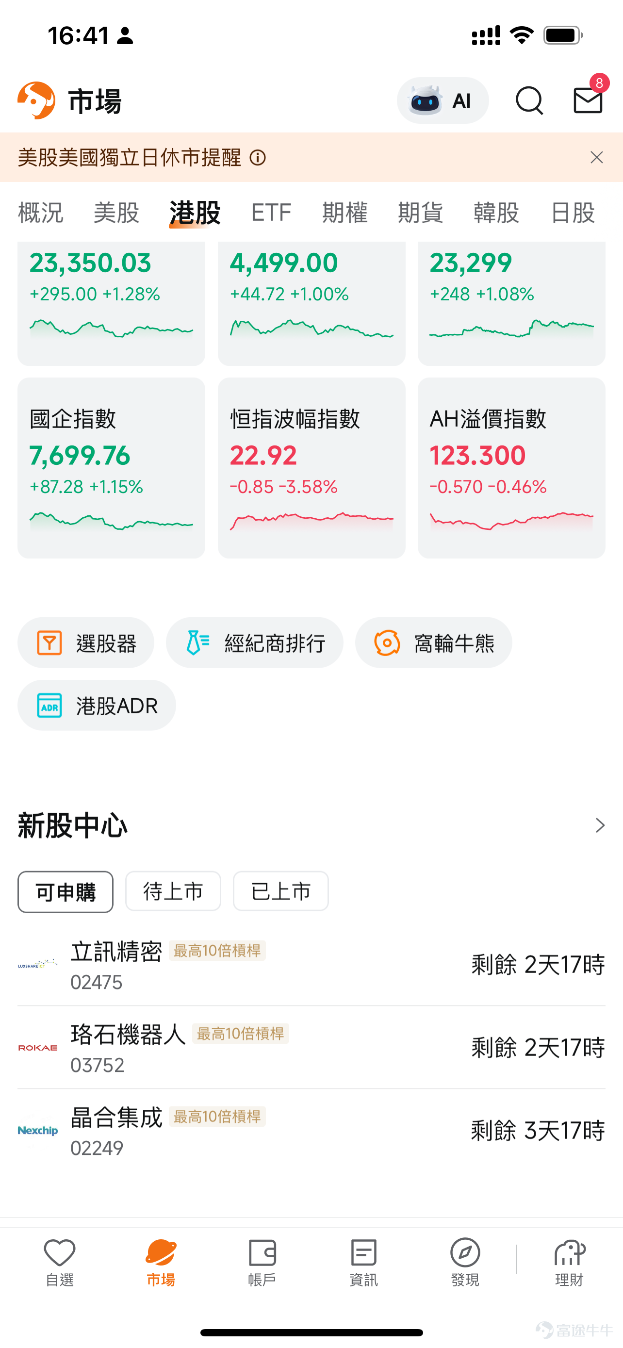 圖中個股僅作示範用途，不構成任何投資建議，投資涉及風險。