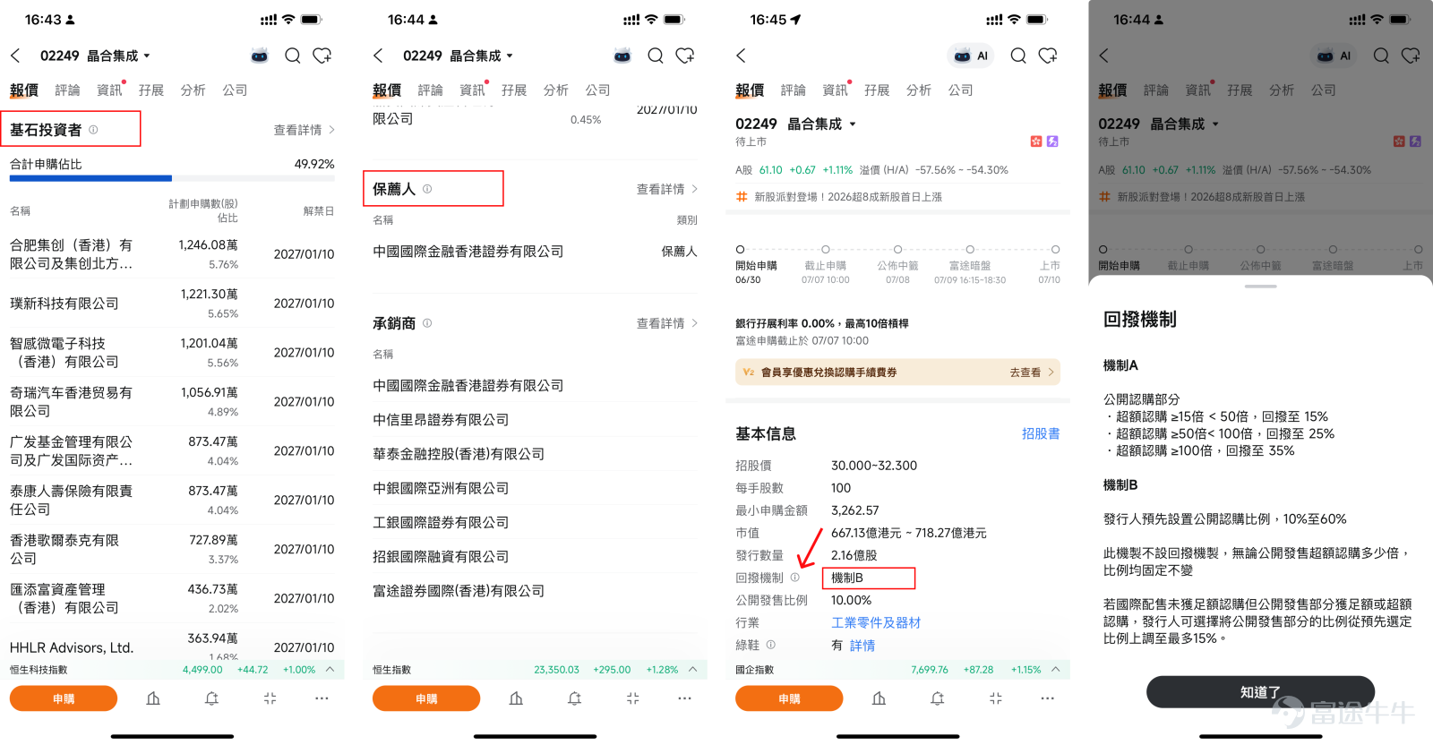圖中個股僅作示範用途，不構成任何投資建議，投資涉及風險。