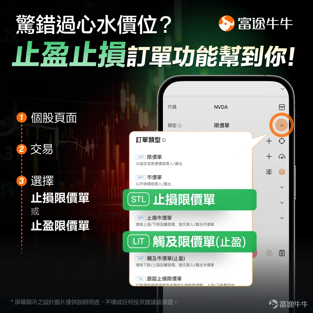 截至7月10日亞洲時段，SK海力士的美國存托股（ADR）已定價為每股149美元，預計募集約265億美元，市場訂單超額認購約7倍，美股交易代碼為 $SK海力士 (SKHY.US)$SKHY，首日交易代碼為 $SK海力士 (SKHY.US)$SKHYV，即將在今日開啟美股市場之旅。 強勁的認購需求，也令市場開始討論：海力士到了美股，會不會像台積電 $台積電 (TSM.US)$ 一樣，長期比韓股本身更貴？同一家公司到了美股，為甚麼可能賣得更貴？ 海力士美股能够溢價的核心來源，來自美股投資者可能願意為交易方便、美元資產、流動性及HBM龍頭的稀缺性多付一點錢。 不過，海力士與台積電的行業屬性不同。台積電的溢價相對偏向長期結構性現象，海力士的溢價則可能更受存儲周期、市場熱度及上市初期供求影響。 先搞懂：ADR究竟是甚麼？ ADR可以理解為一張「海外股票的美股通行證」。 很多非美國本土的公司原本只在本土市場上市。為了方便美國及全球投資者交易，市場探索出一套機制，銀行會把這些公司的普通股存放起來，再於美國市場發行相應的存托憑證。 因此，買入...